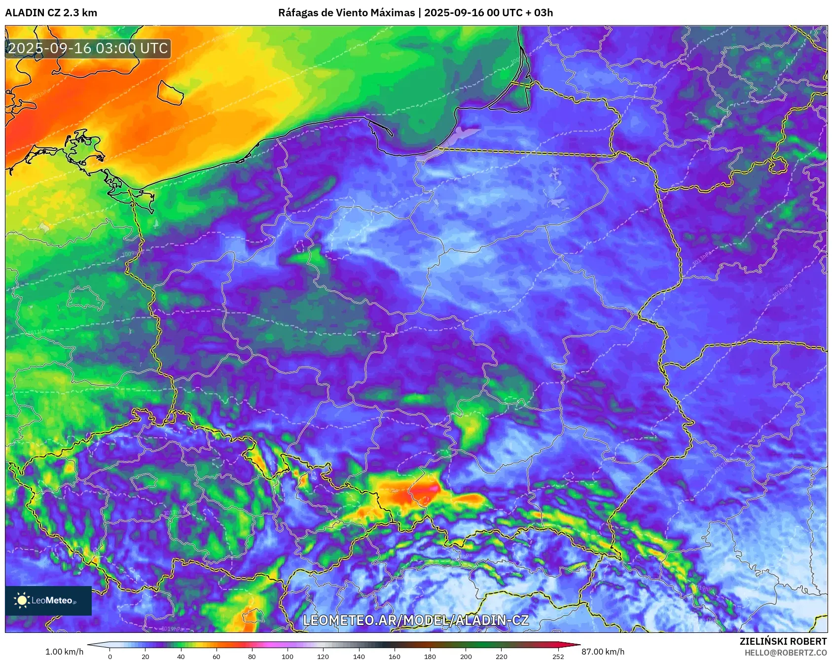 ALADIN CZ 2.3 km model - Polonia, Ráfagas de Viento Máximas