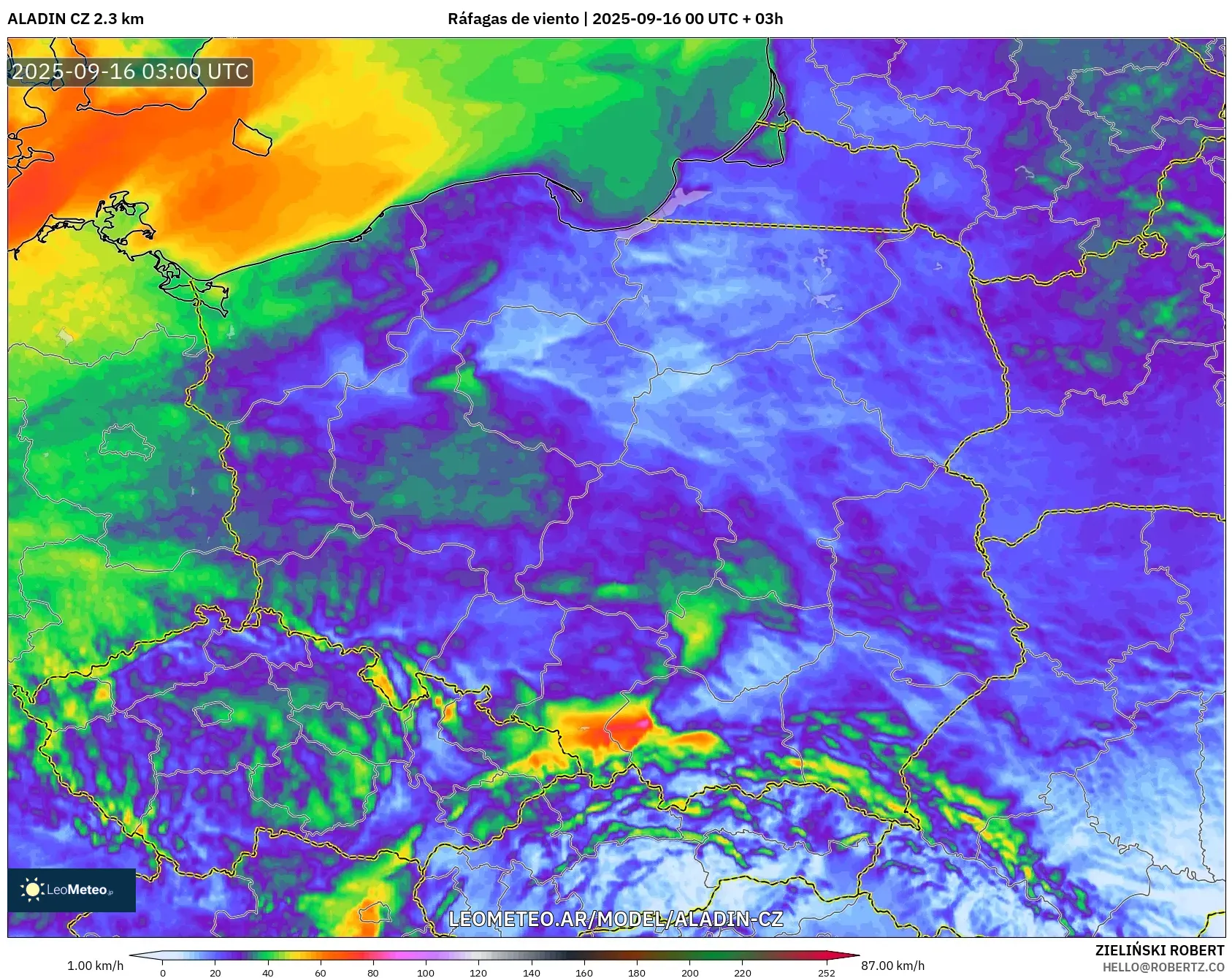 ALADIN CZ 2.3 km model - Polonia, Ráfagas de viento
