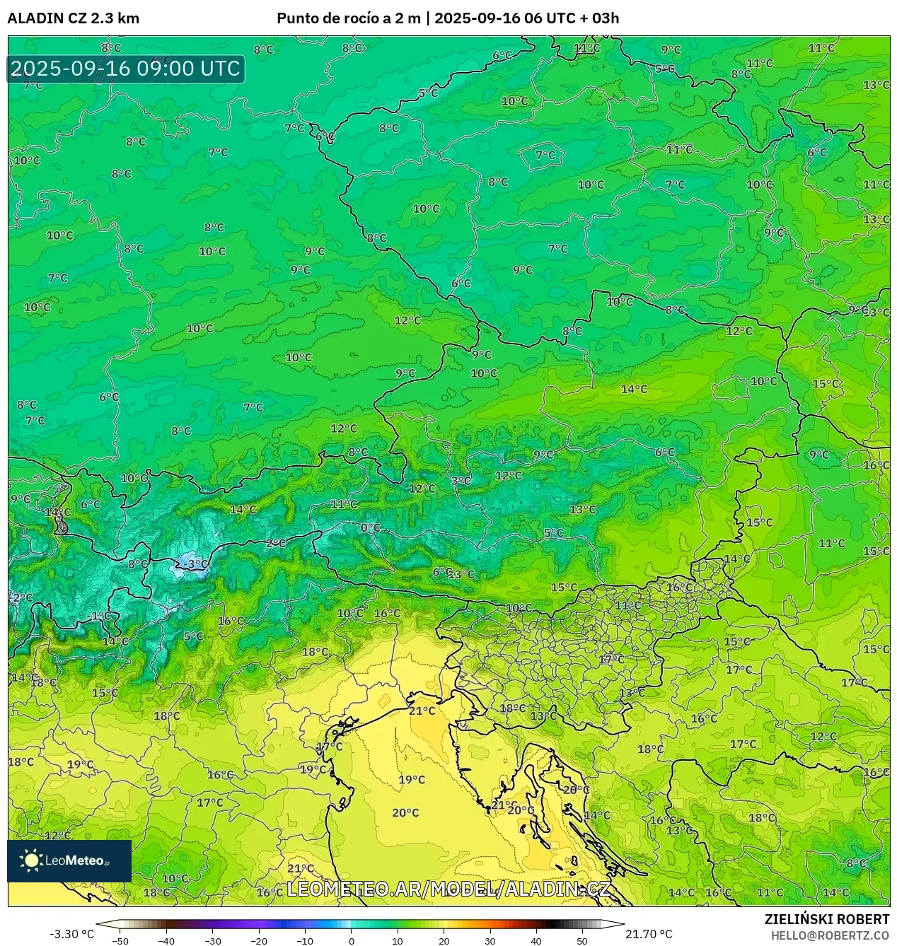 ALADIN CZ 2.3 km model - Austria, Punto de rocío a 2 m