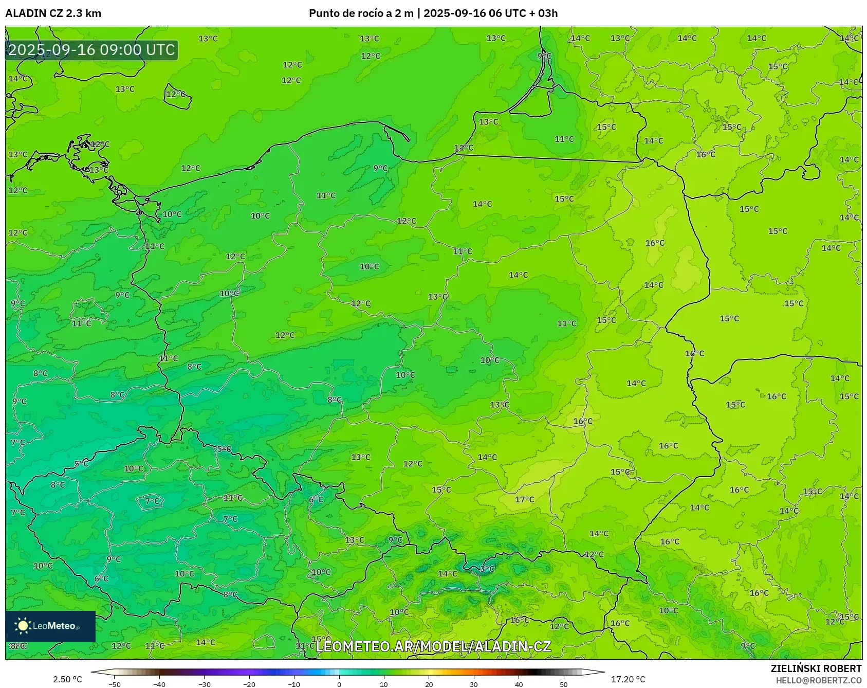 ALADIN CZ 2.3 km model - Polonia, Punto de rocío a 2 m