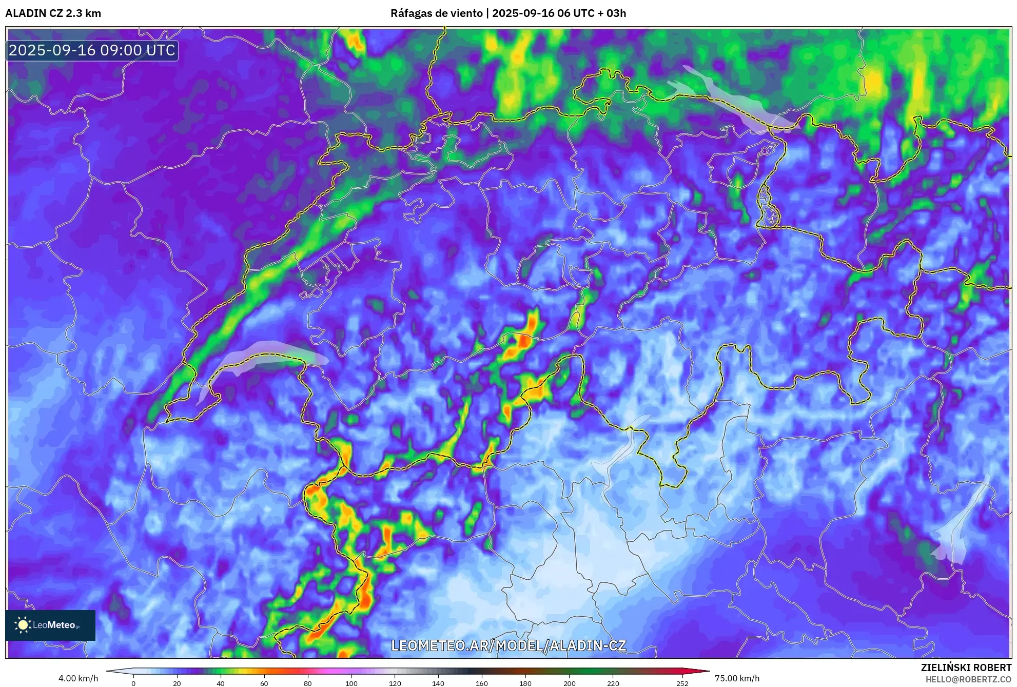 ALADIN CZ 2.3 km model - Suiza, Ráfagas de viento