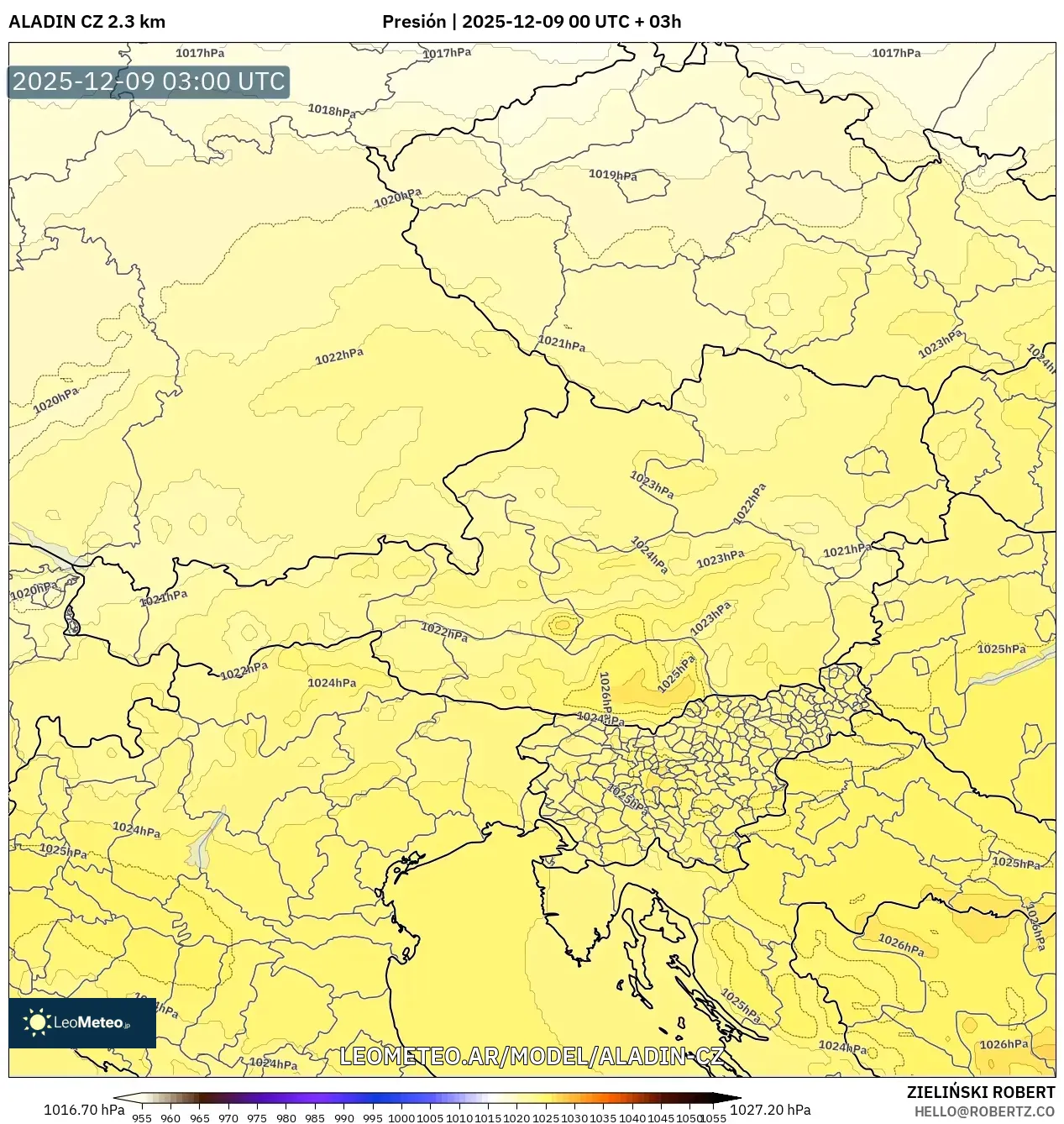 ALADIN CZ 2.3 km model - Austria, Presión