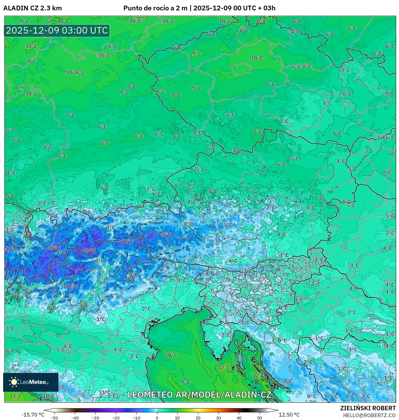 ALADIN CZ 2.3 km model - Austria, Punto de rocío a 2 m