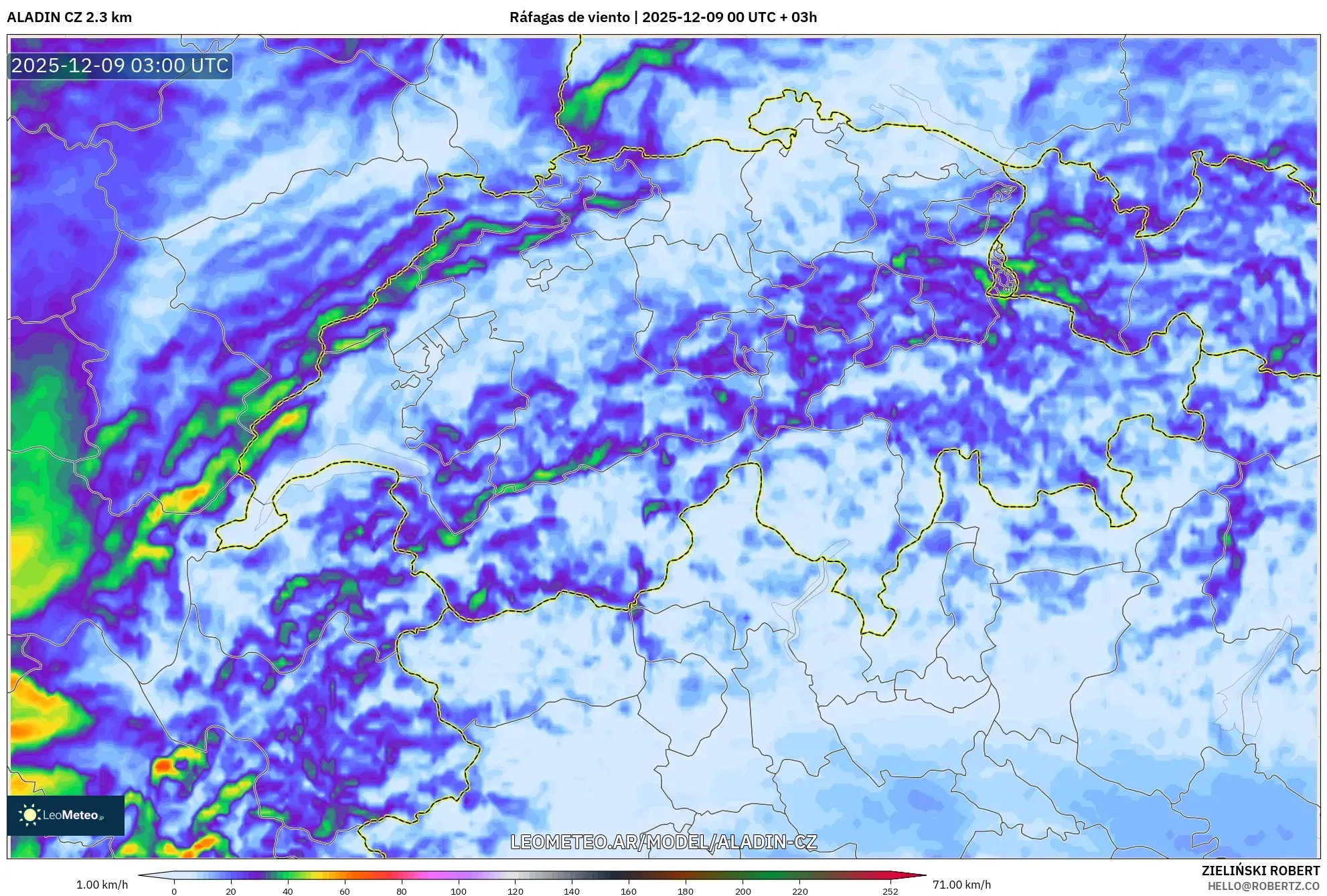ALADIN CZ 2.3 km model - Suiza, Ráfagas de viento
