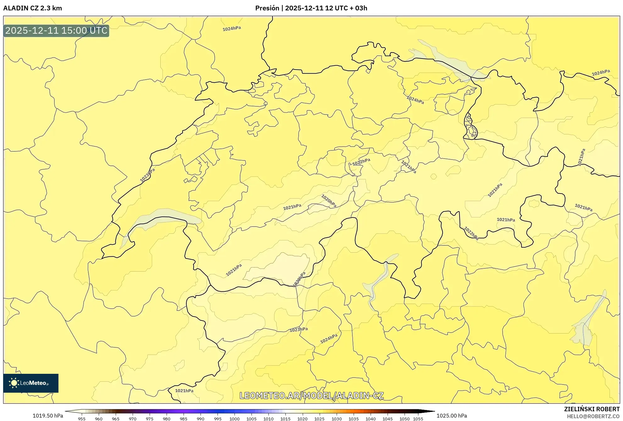 ALADIN CZ 2.3 km model - Suiza, Presión
