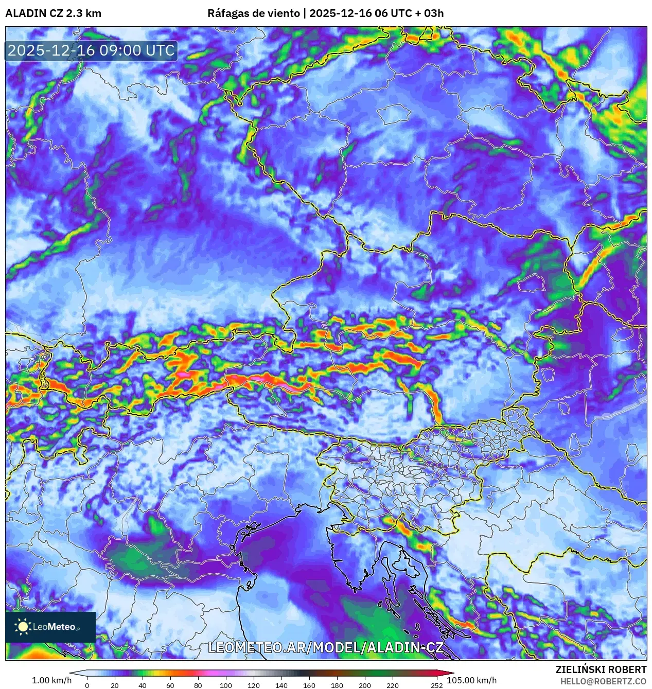 ALADIN CZ 2.3 km model - Austria, Ráfagas de viento