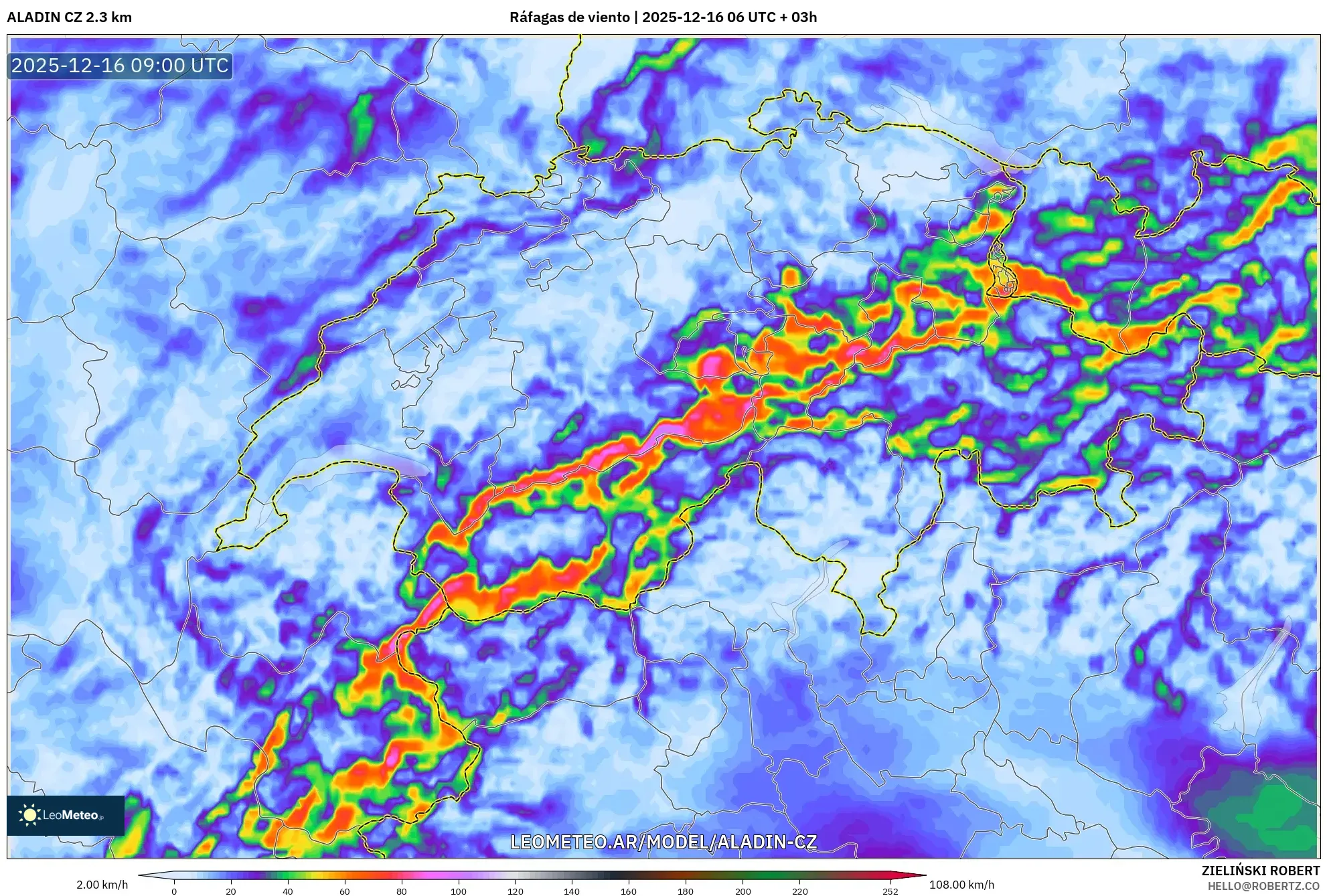 ALADIN CZ 2.3 km model - Suiza, Ráfagas de viento