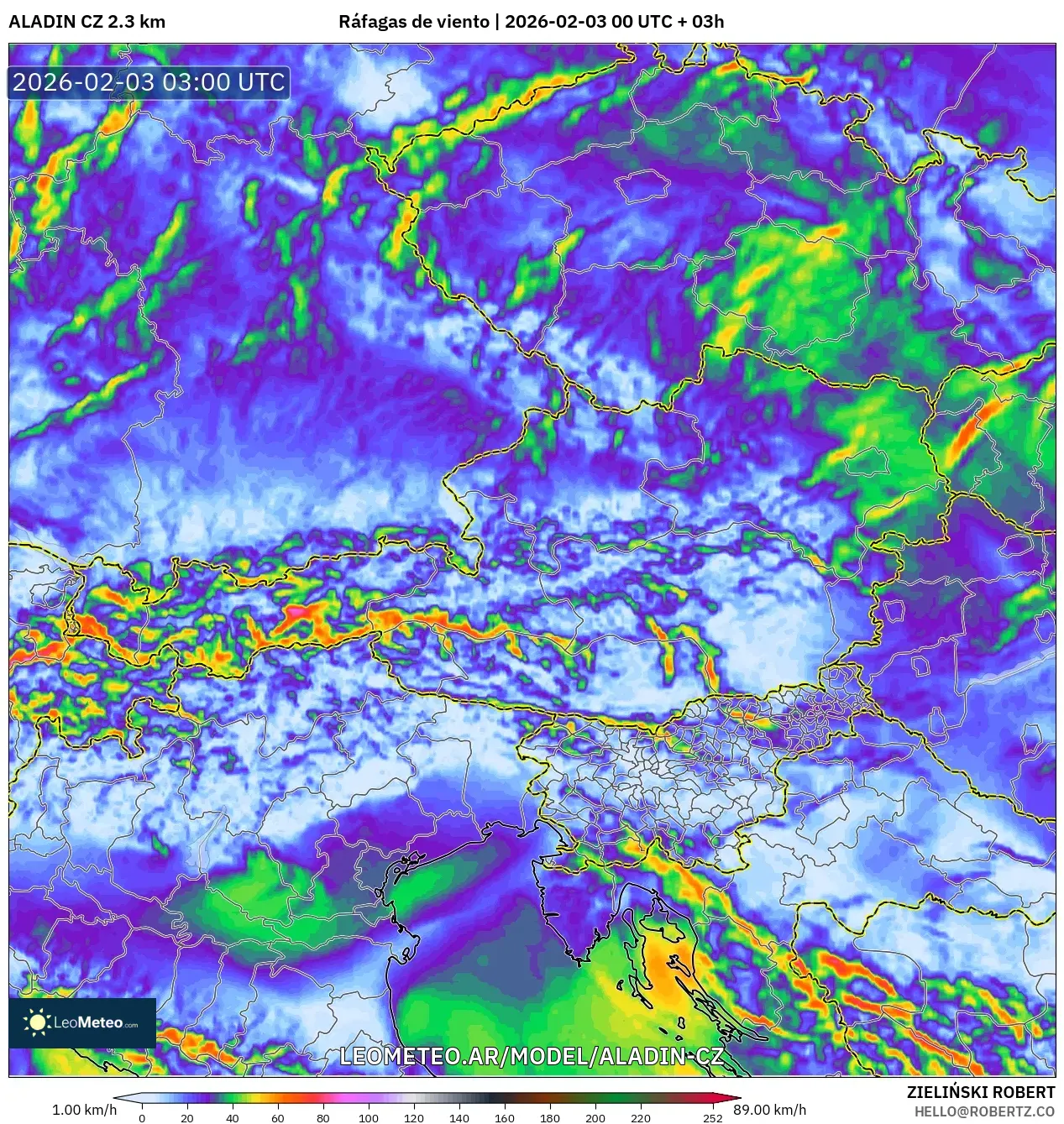 ALADIN CZ 2.3 km model - Austria, Ráfagas de viento
