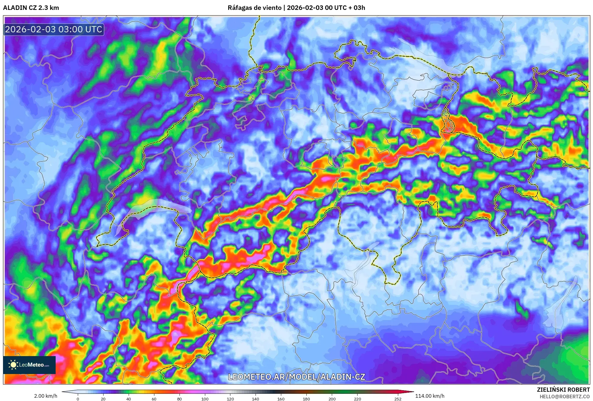 ALADIN CZ 2.3 km model - Suiza, Ráfagas de viento