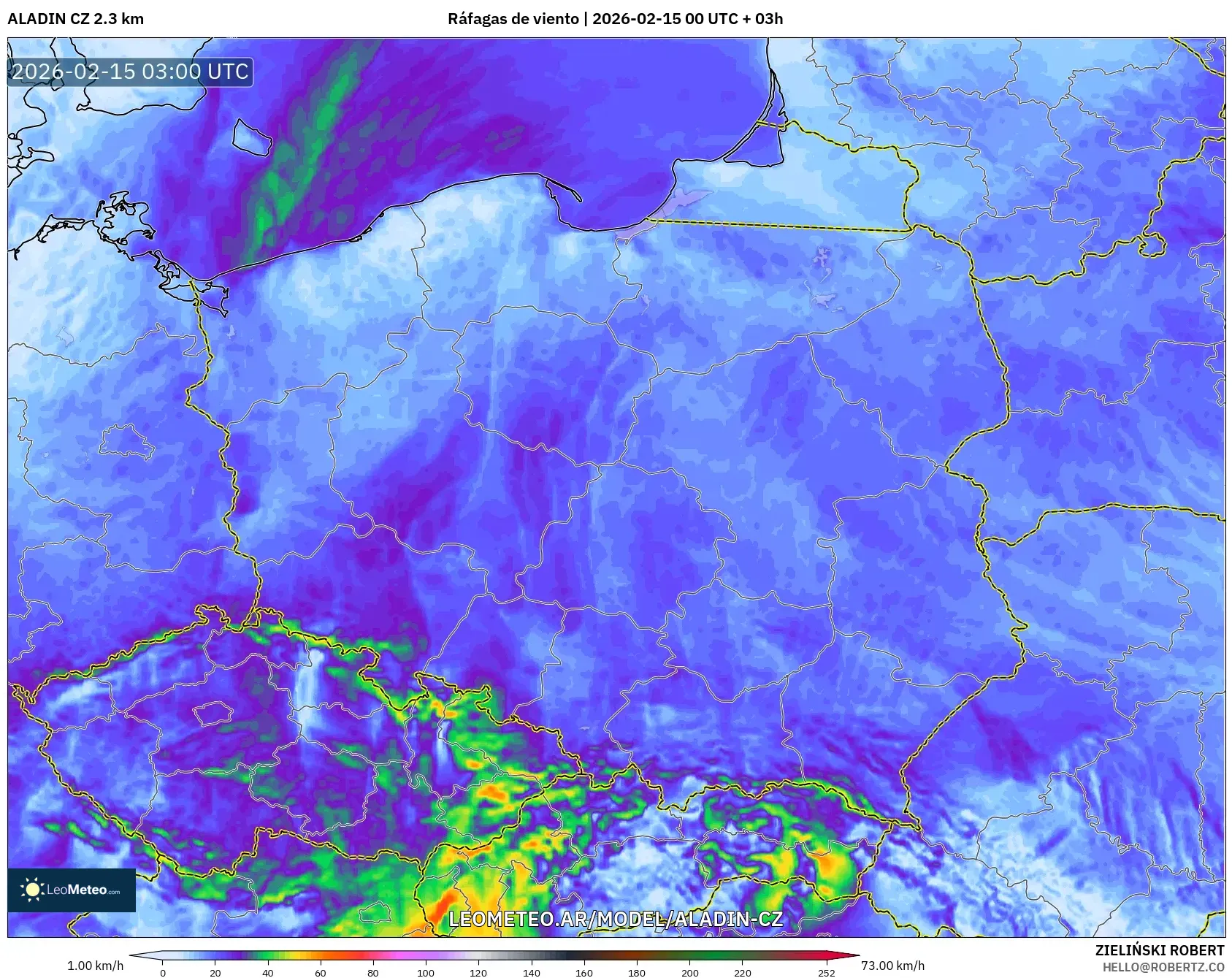 ALADIN CZ 2.3 km model - Polonia, Ráfagas de viento