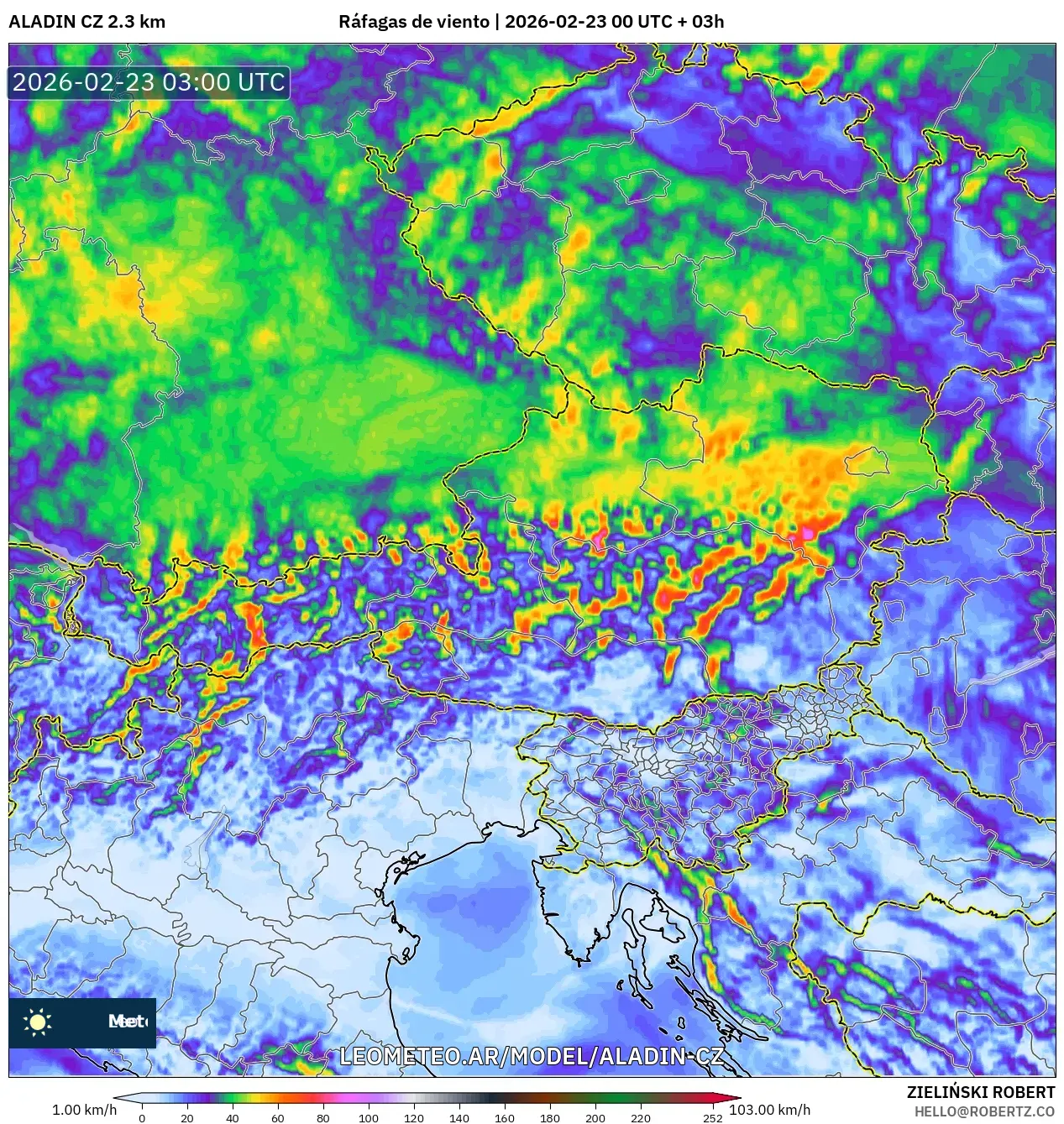 ALADIN CZ 2.3 km model - Austria, Porywy wiatru