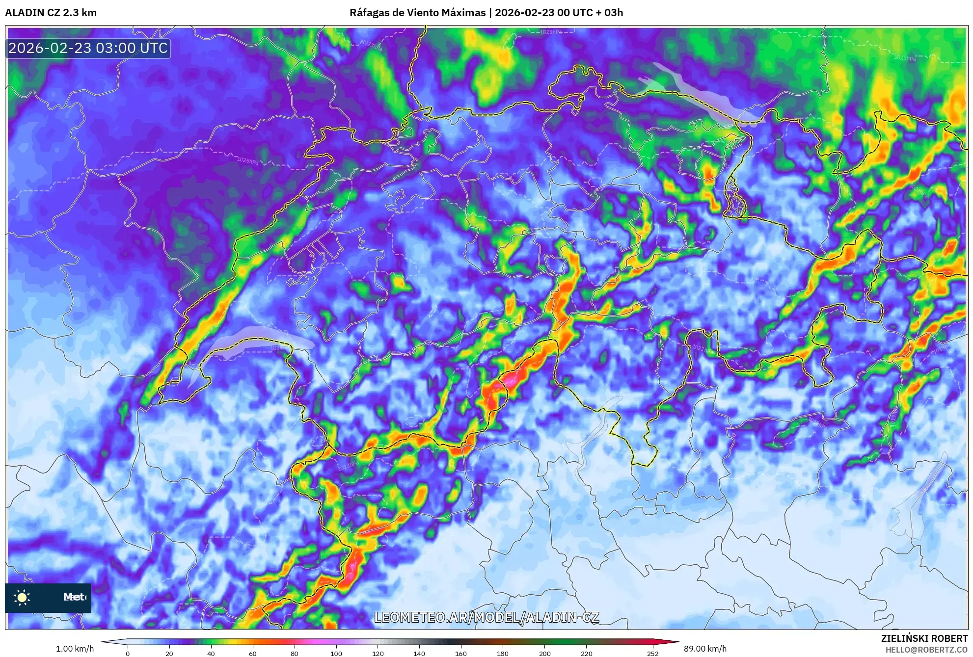 ALADIN CZ 2.3 km model - Szwajcaria, Maksymalne Porywy Wiatru