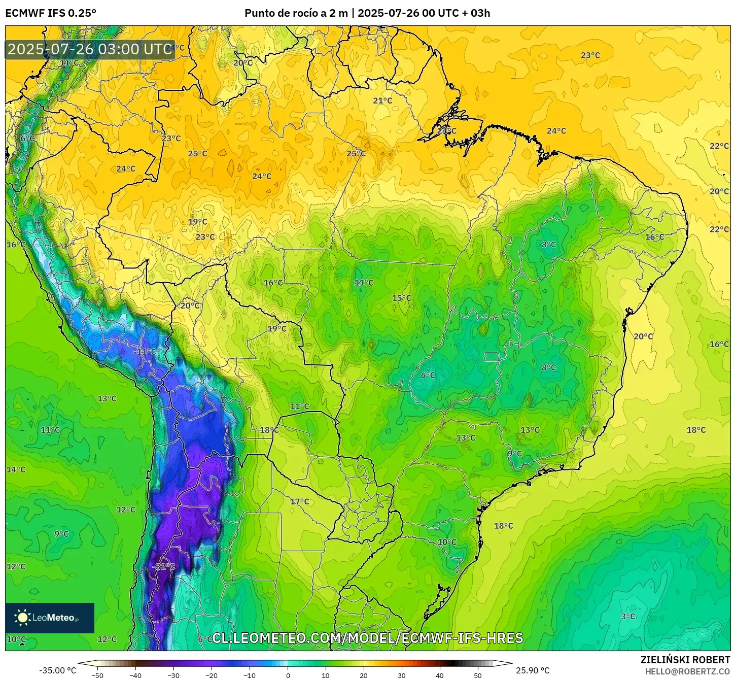 ECMWF IFS 0.25° model - Brasil, Punto de rocío a 2 m