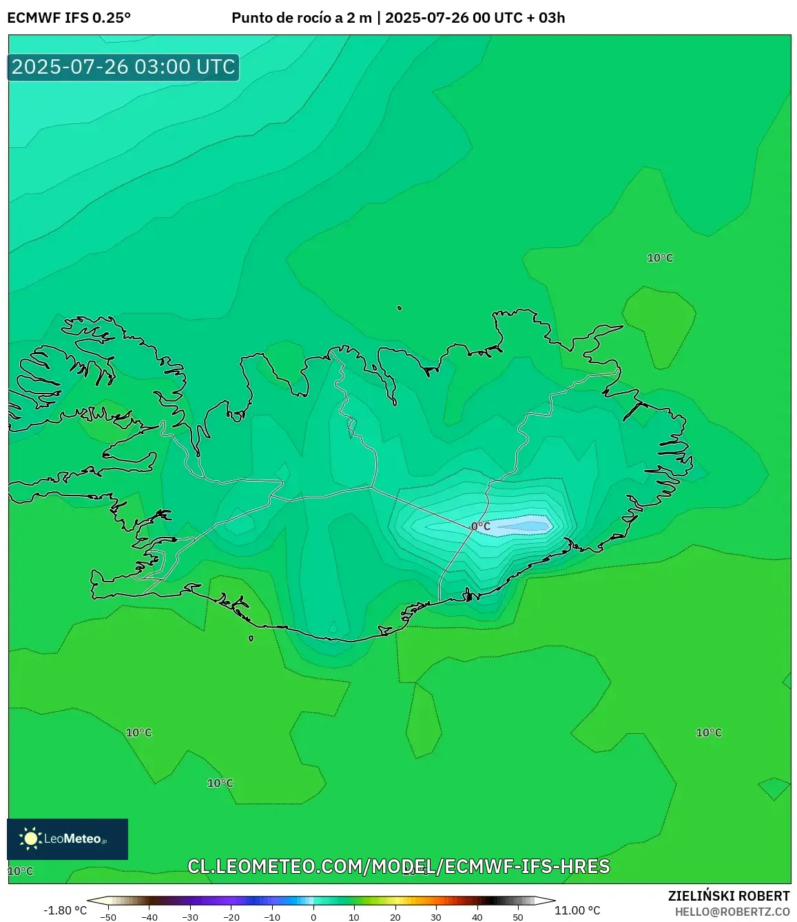 ECMWF IFS 0.25° model - Islandia, Punto de rocío a 2 m