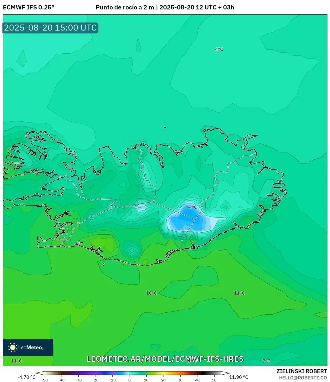 ECMWF IFS 0.25° model - Islandia, Punto de rocío a 2 m