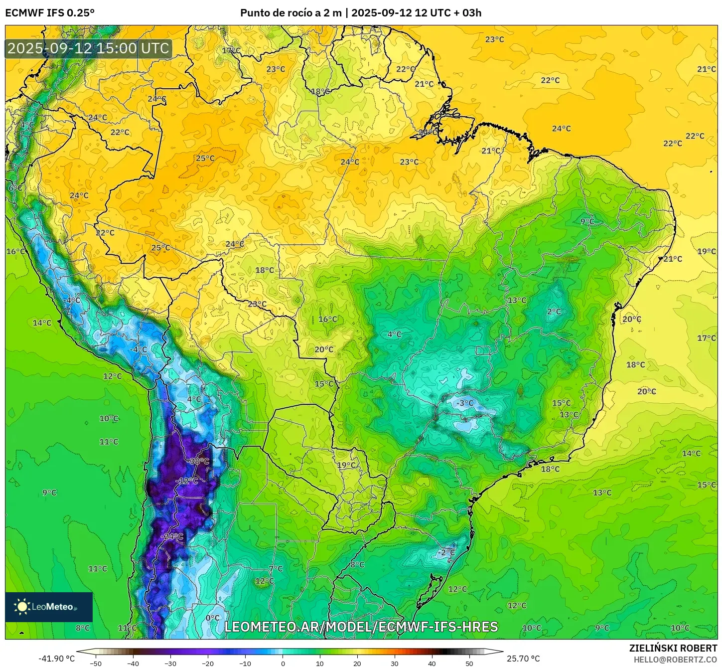 ECMWF IFS 0.25° model - Brasil, Punto de rocío a 2 m