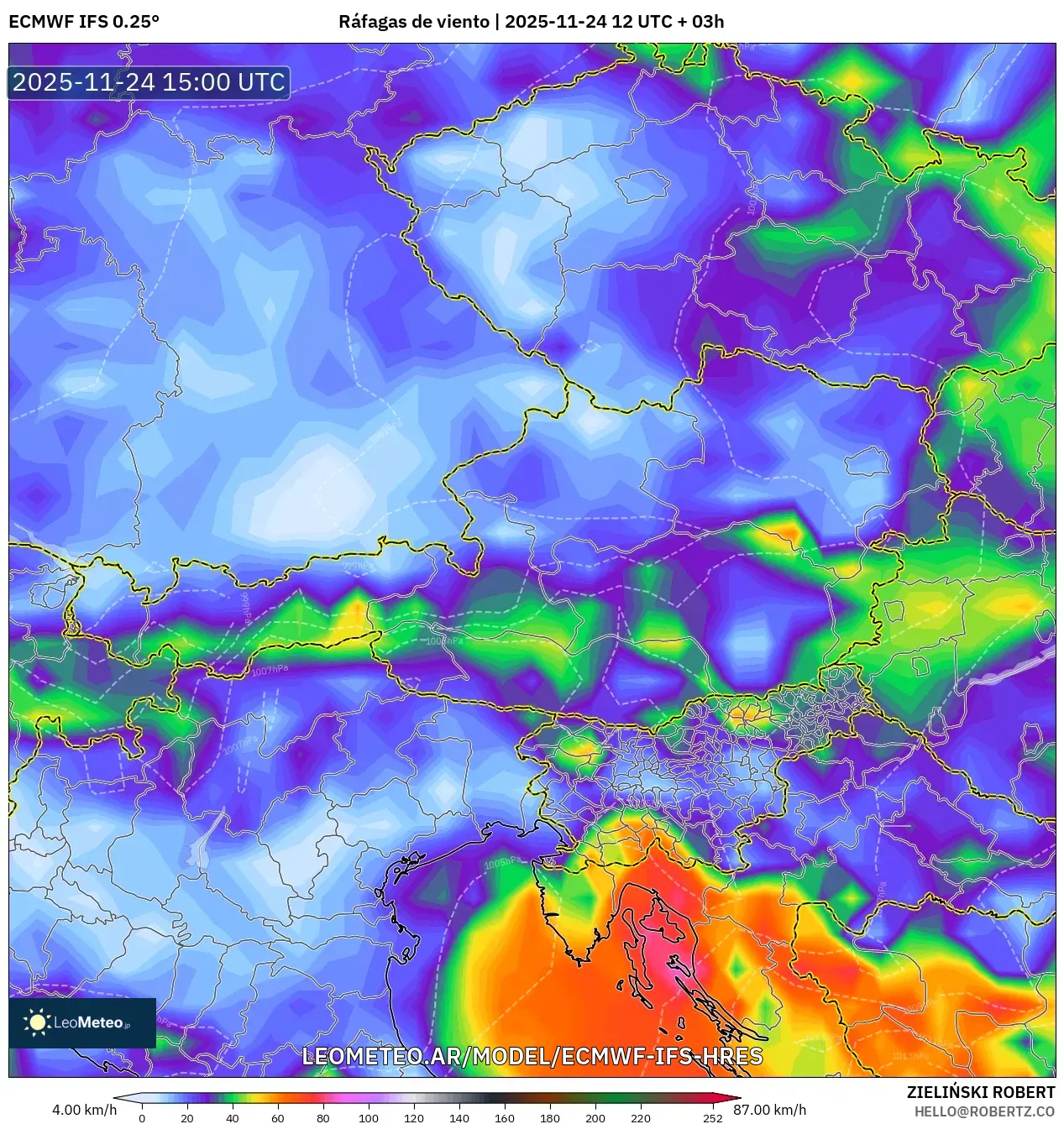 ECMWF IFS 0.25° model - Austria, Ráfagas de viento