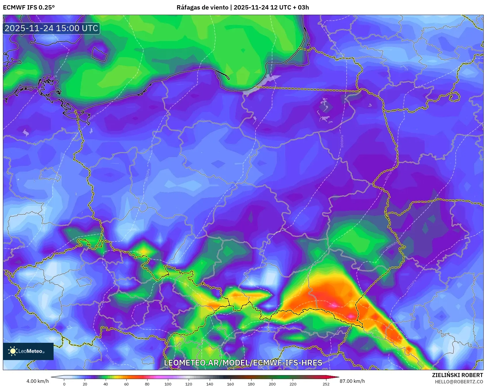 ECMWF IFS 0.25° model - Polonia, Ráfagas de viento