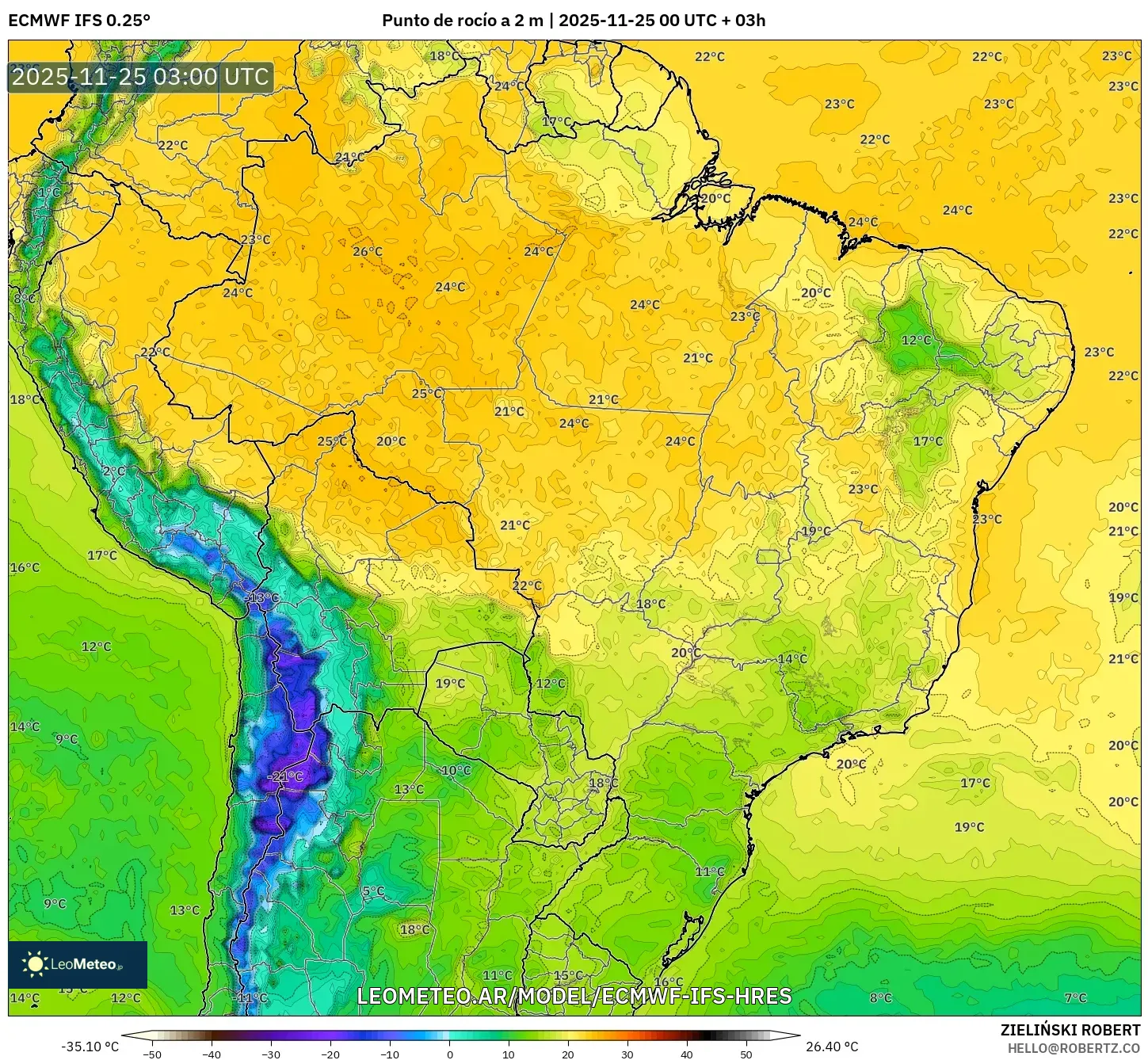 ECMWF IFS 0.25° model - Brasil, Punto de rocío a 2 m