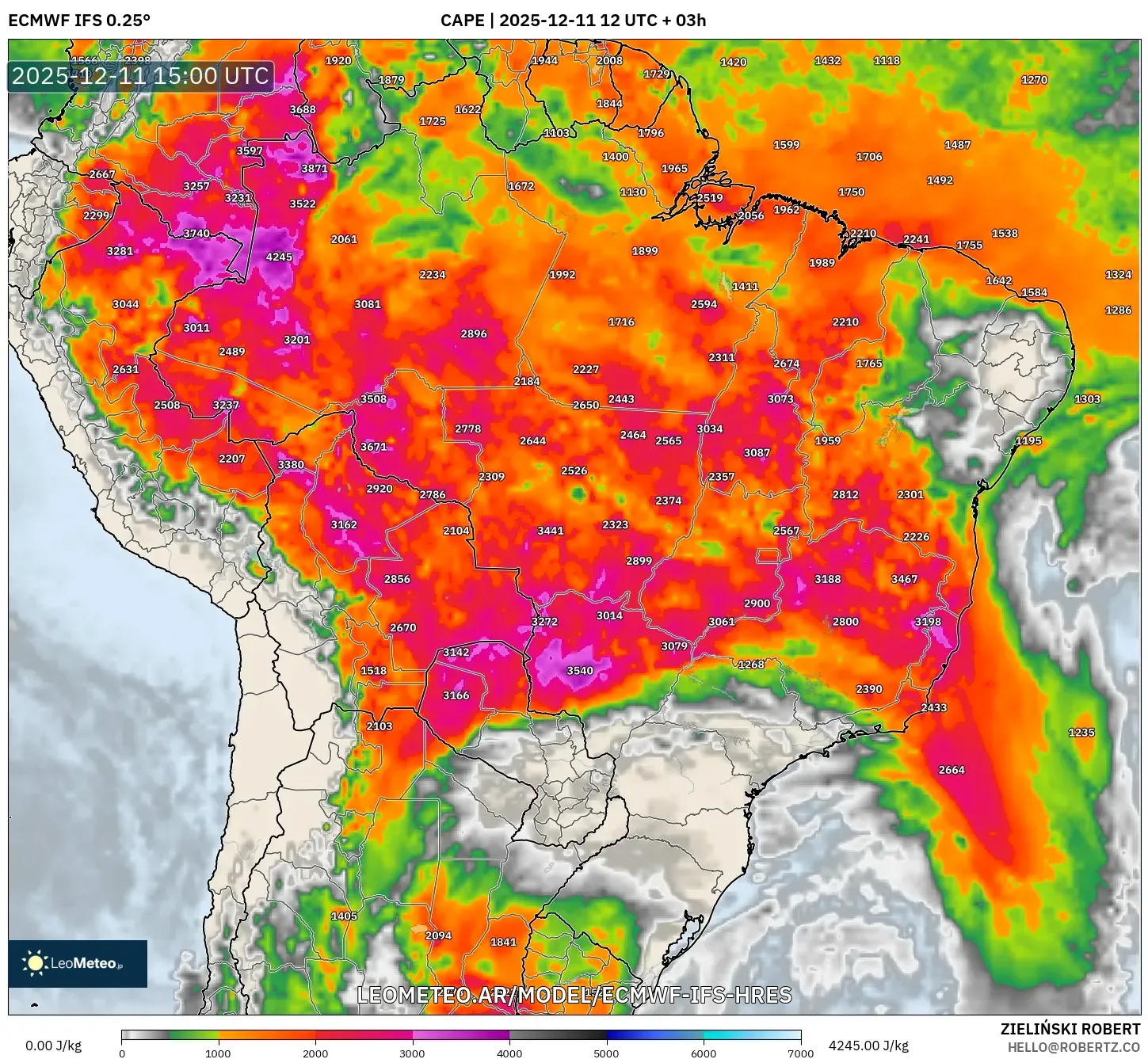 ECMWF IFS 0.25° model - Brasil, CAPE