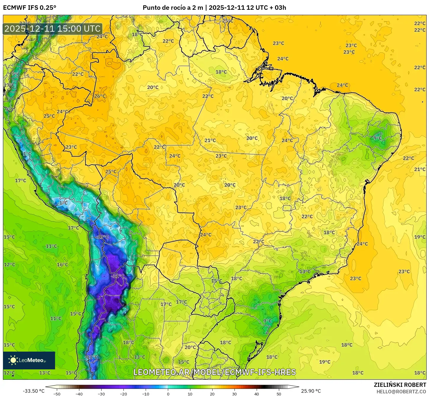 ECMWF IFS 0.25° model - Brasil, Punto de rocío a 2 m