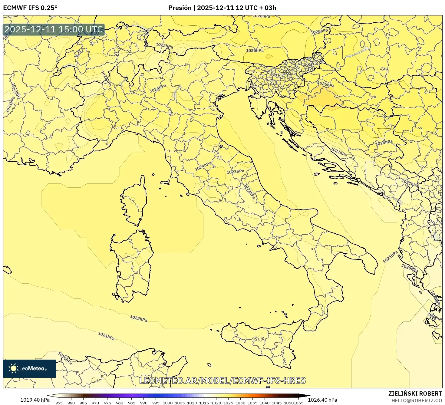 ECMWF IFS 0.25° model - Italia, Presión