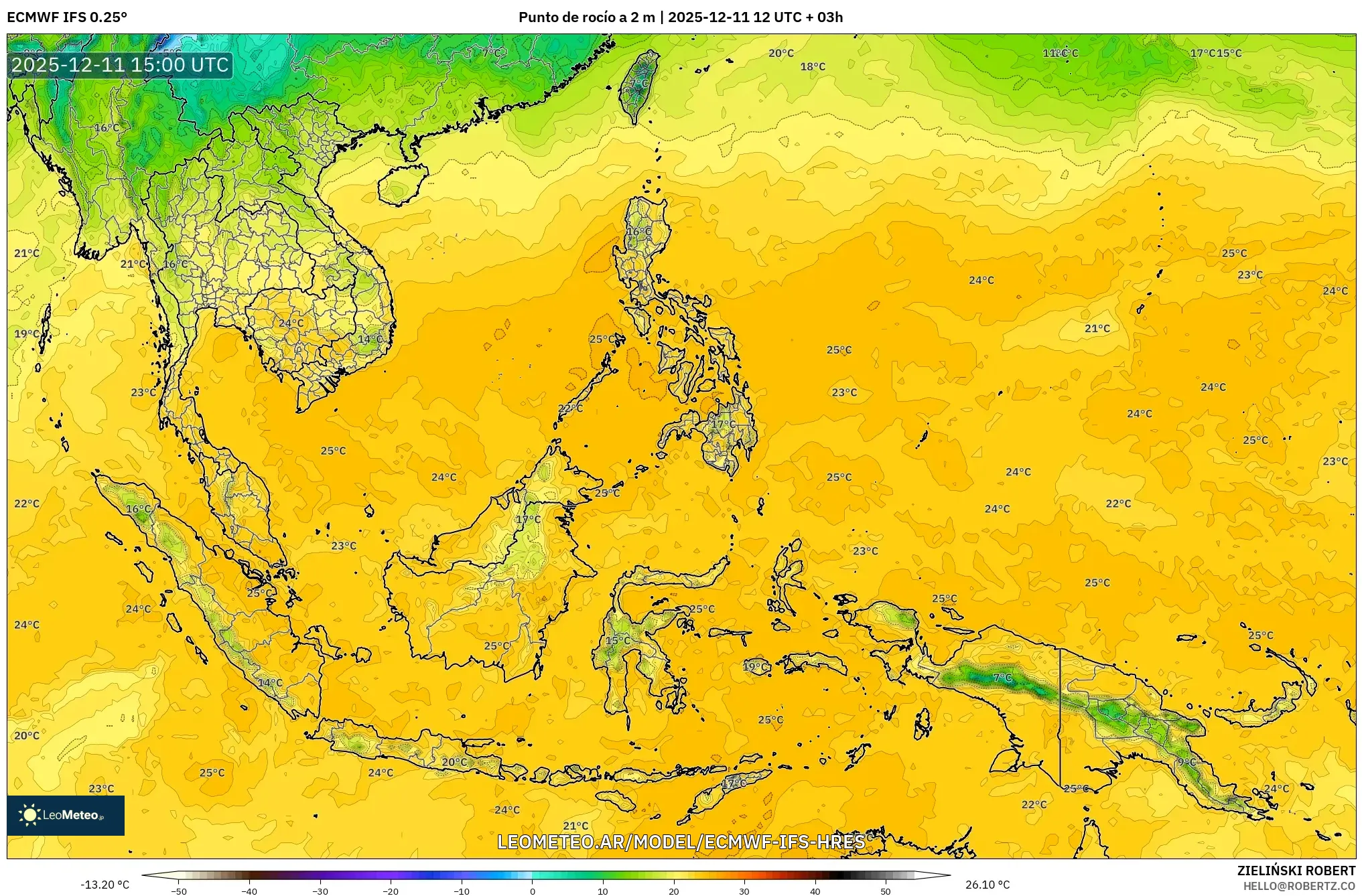ECMWF IFS 0.25° model - Sudeste Asiático, Punto de rocío a 2 m