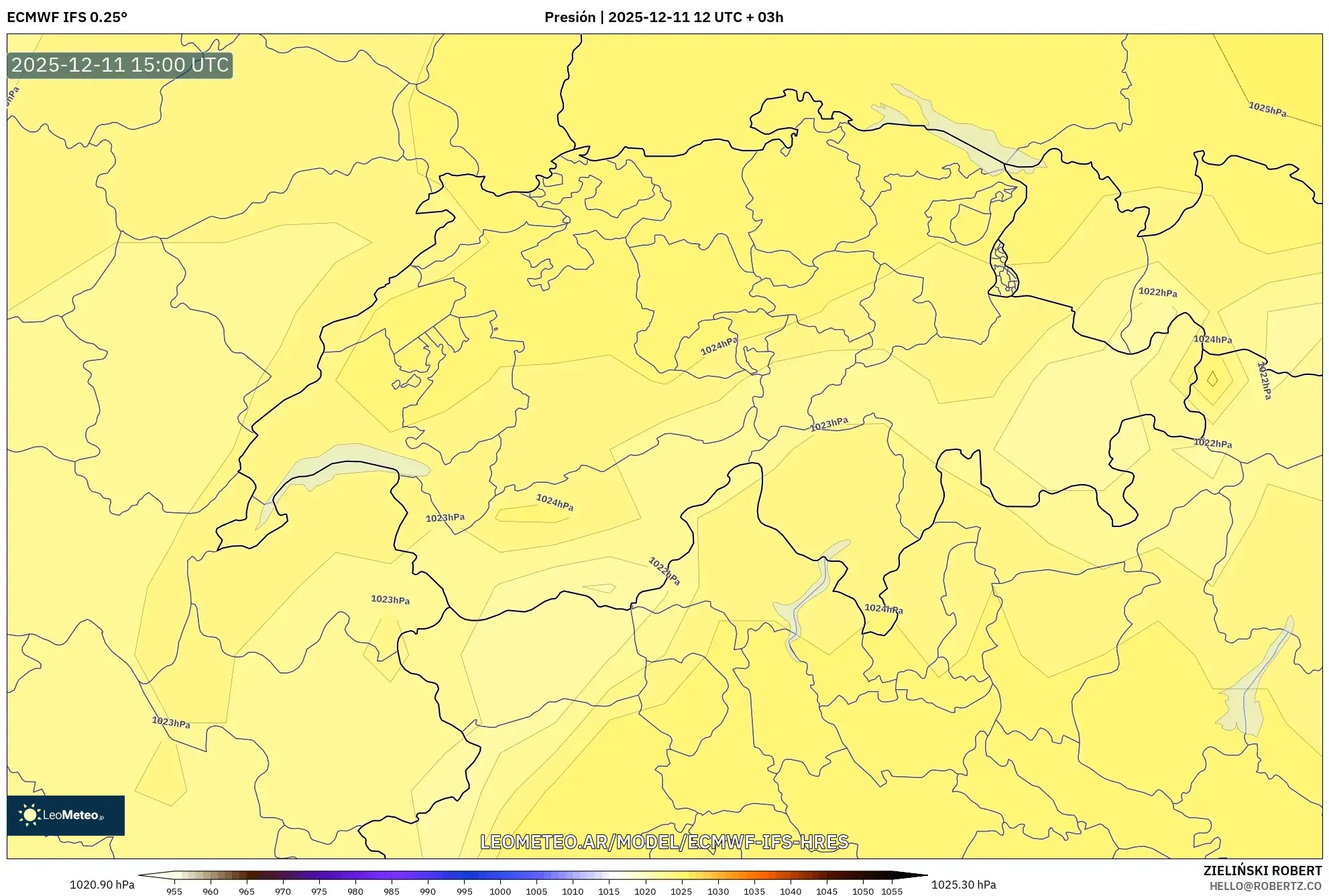 ECMWF IFS 0.25° model - Suiza, Presión