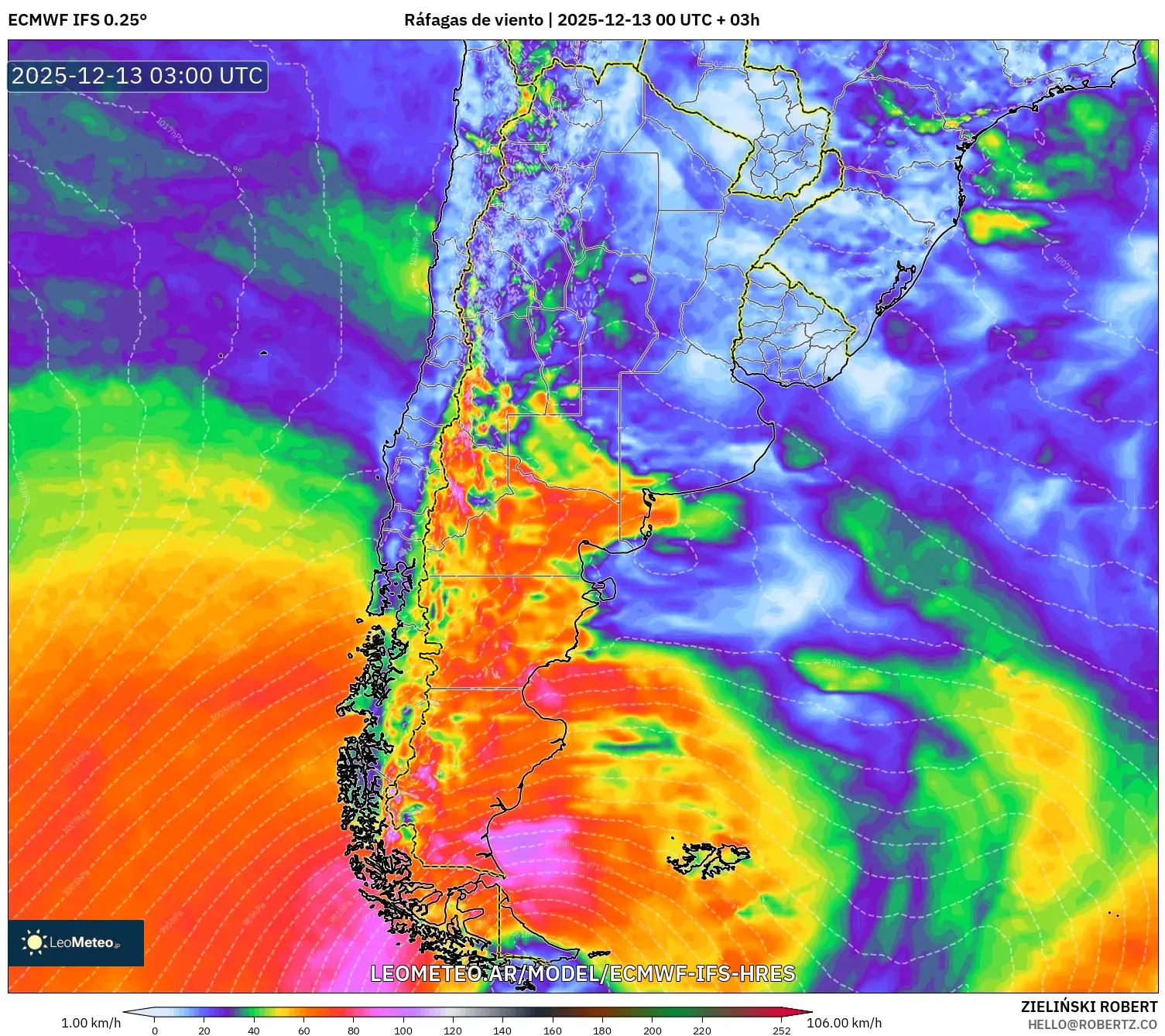 ECMWF IFS 0.25° model - Argentina, Ráfagas de viento