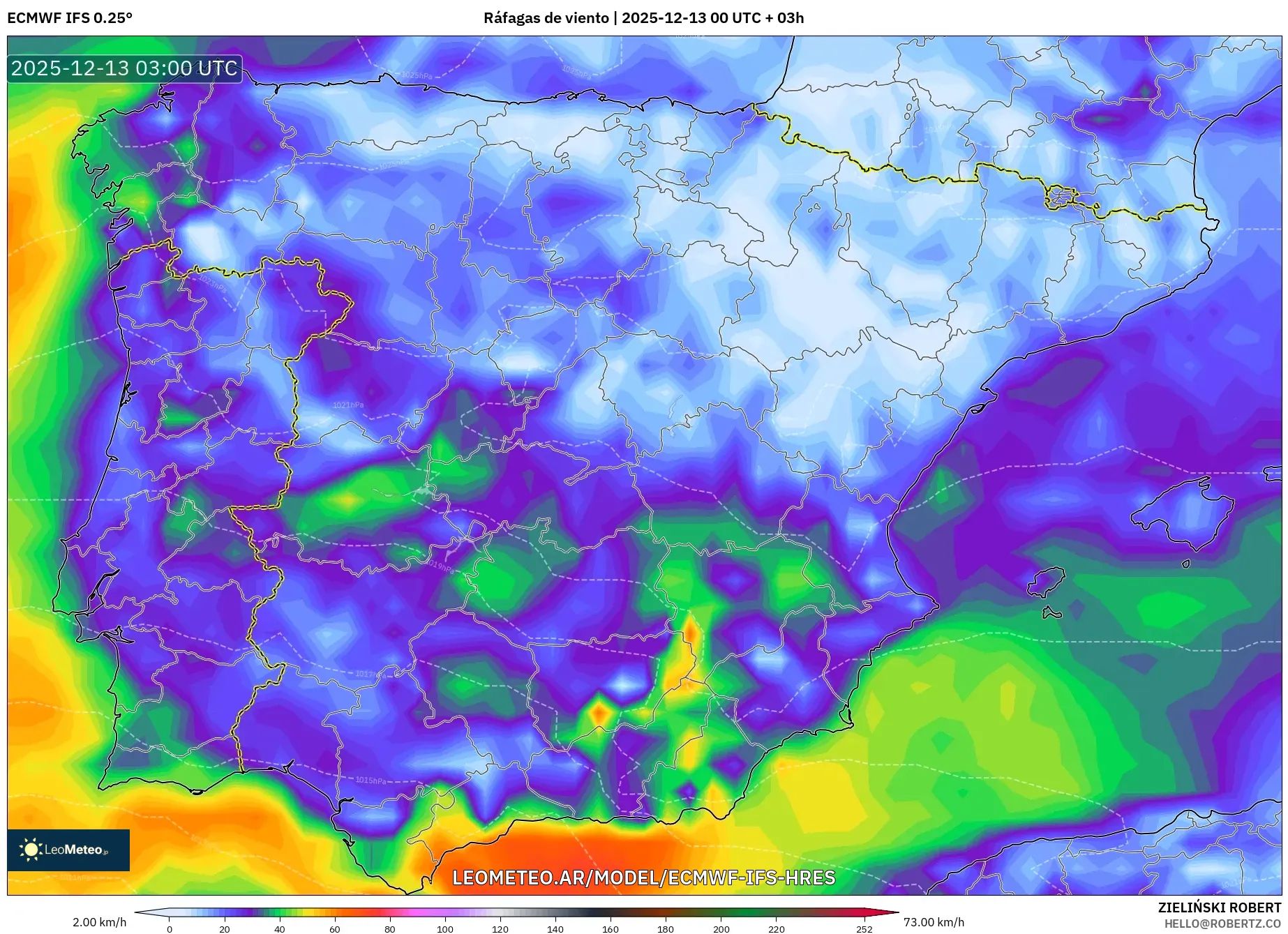 ECMWF IFS 0.25° model - España, Ráfagas de viento