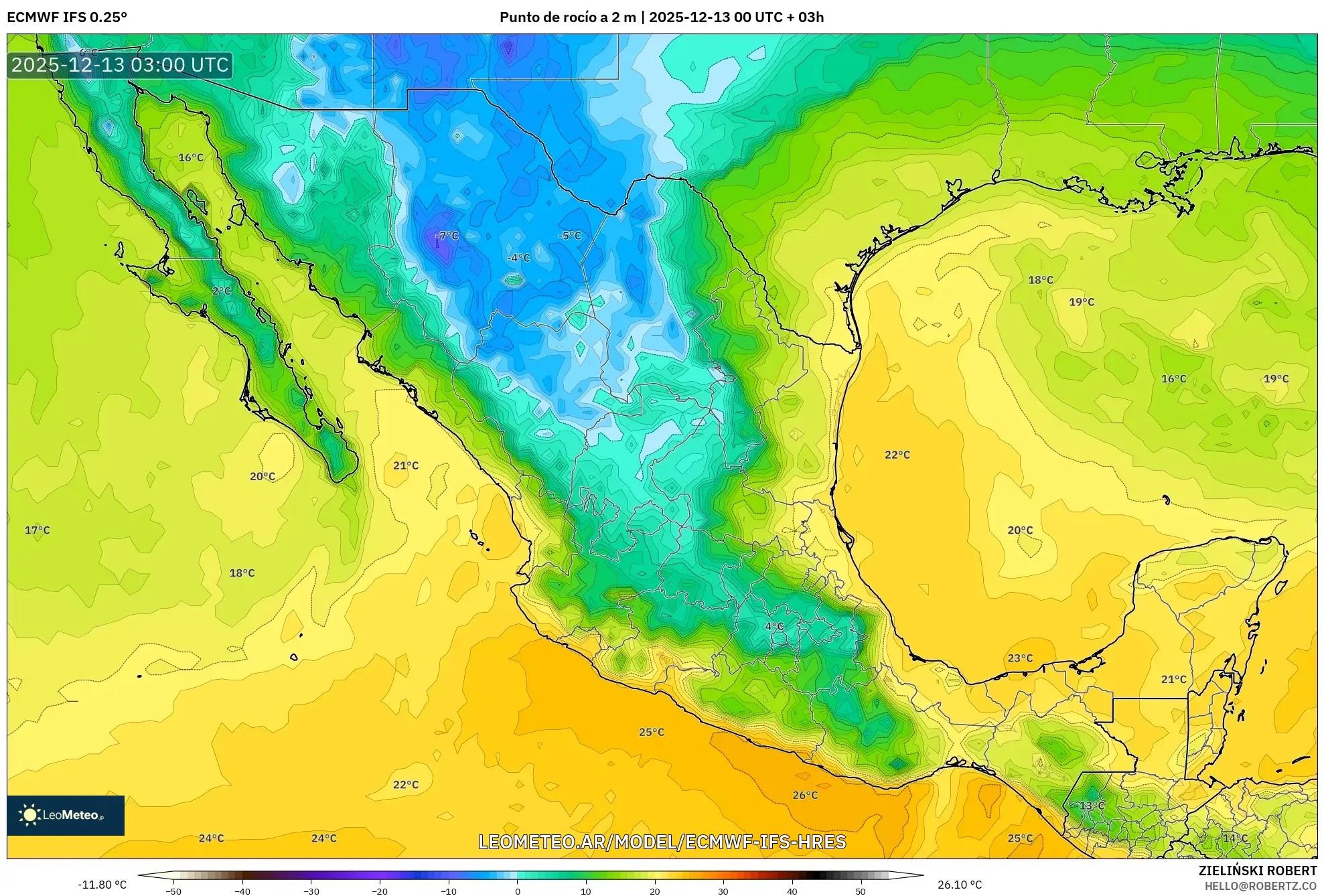 ECMWF IFS 0.25° model - México, Punto de rocío a 2 m