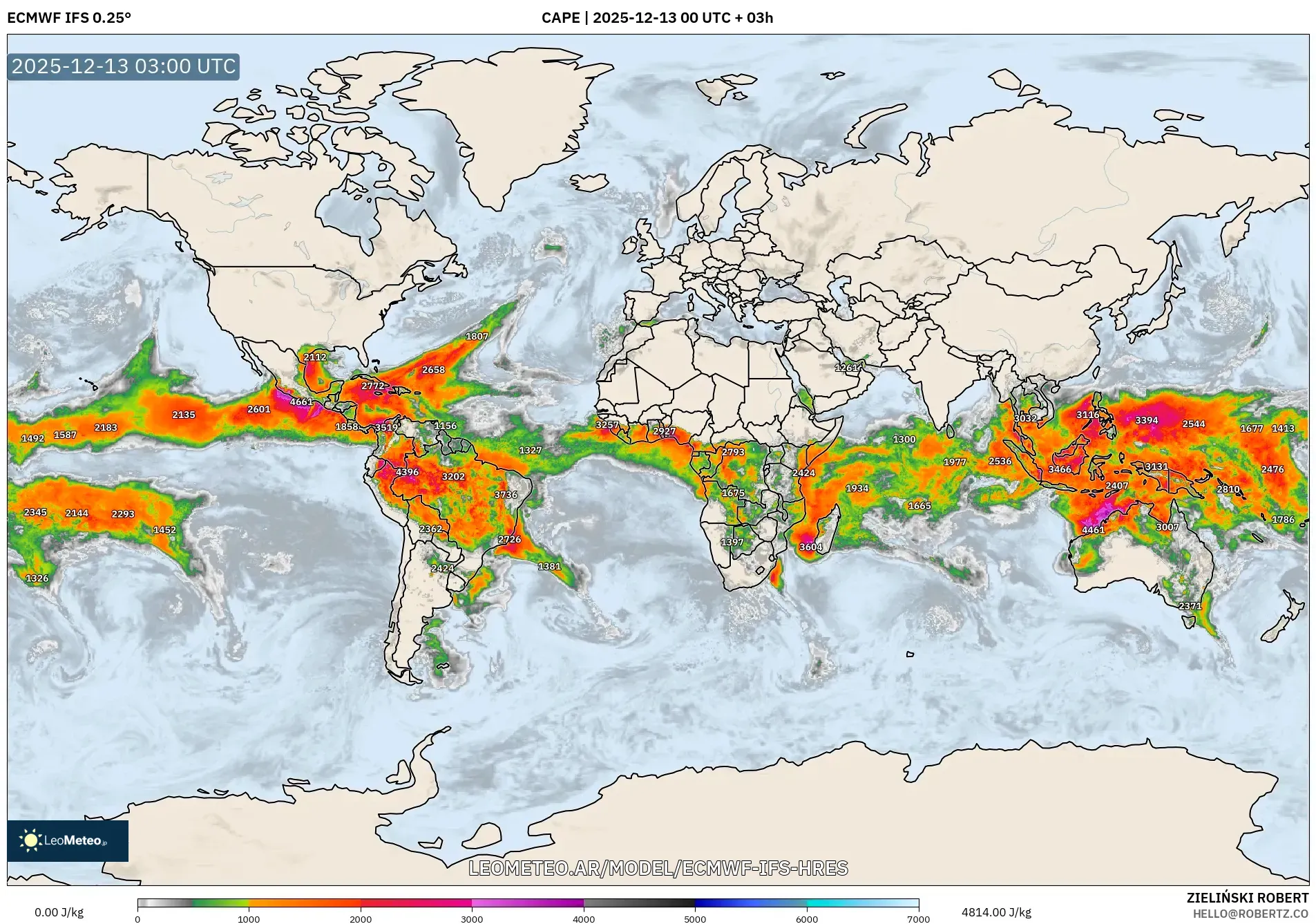 ECMWF IFS 0.25° model - Mundo, CAPE