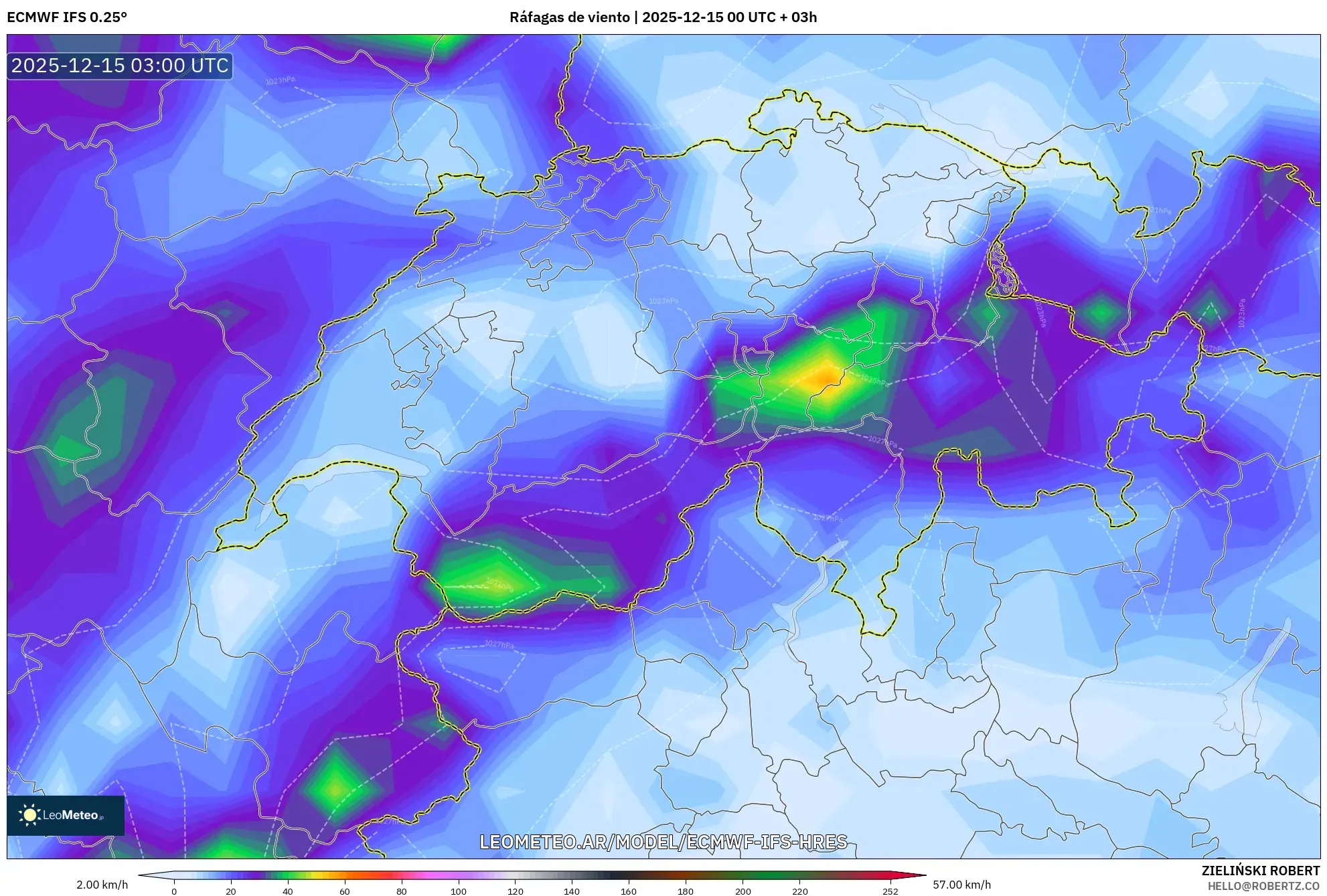 ECMWF IFS 0.25° model - Suiza, Ráfagas de viento