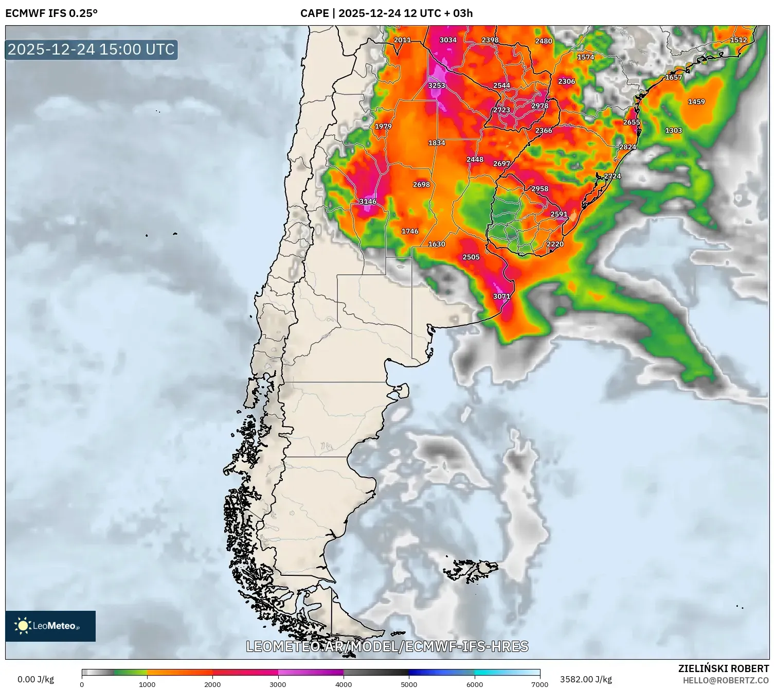 ECMWF IFS 0.25° model - Argentyna, CAPE