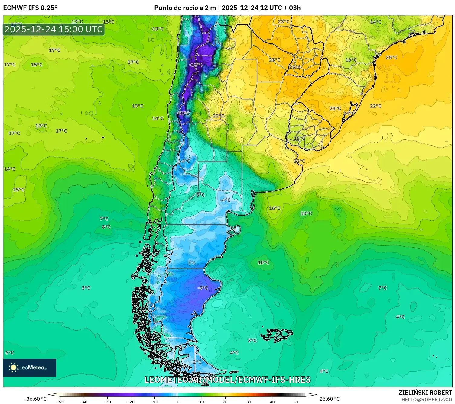 ECMWF IFS 0.25° model - Argentyna, Punkt rosy na 2 m