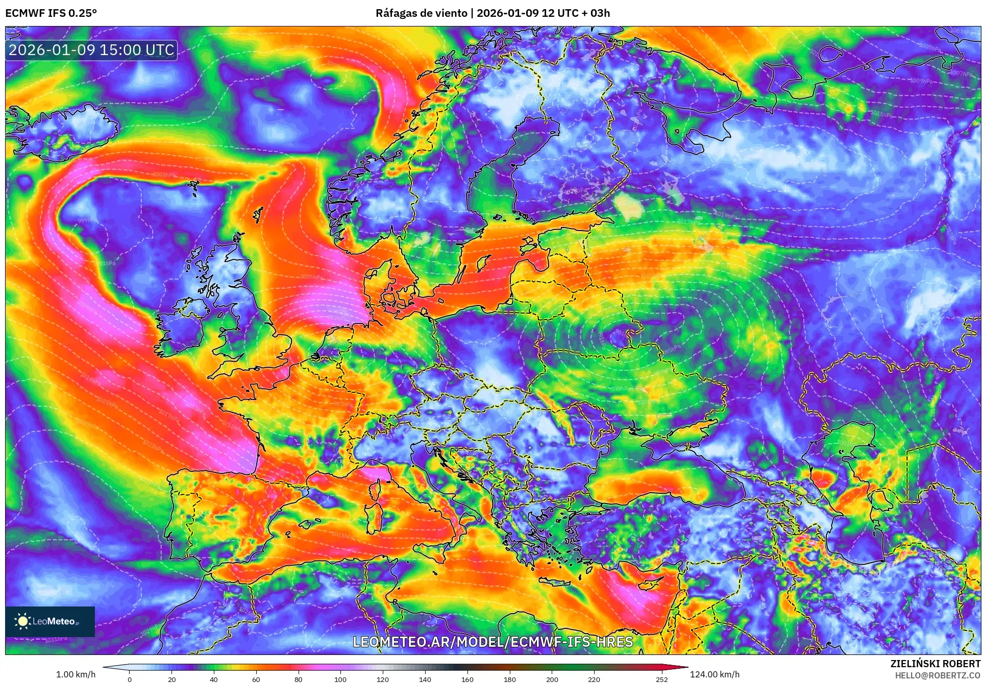 ECMWF IFS 0.25° model - Europa, Ráfagas de viento