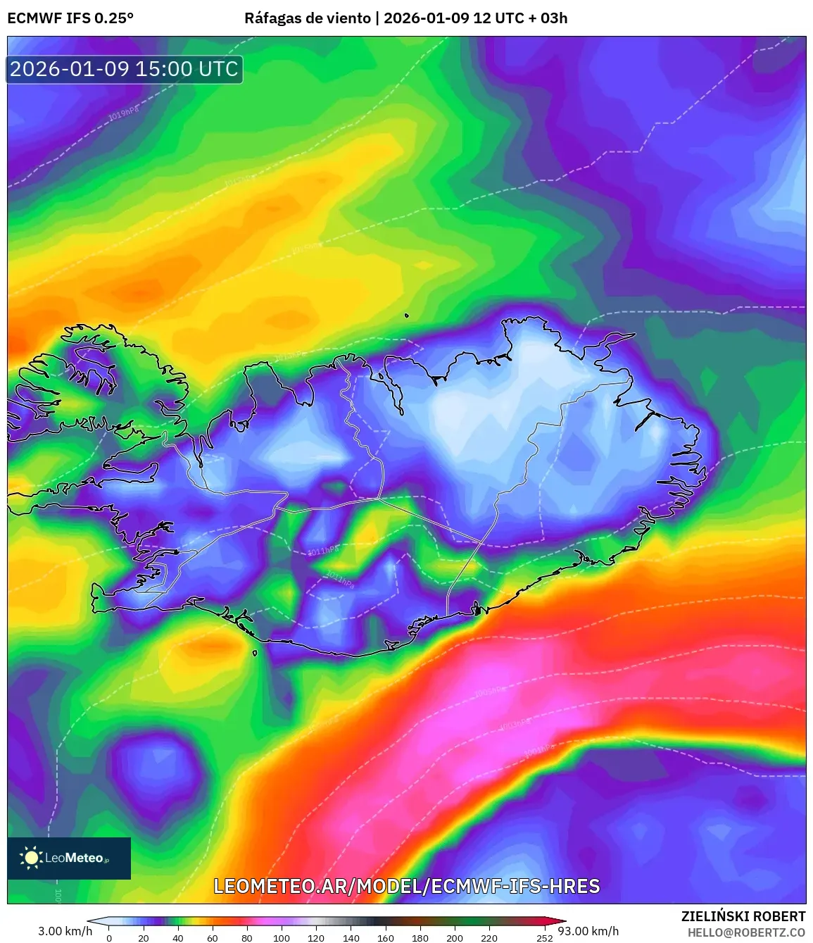 ECMWF IFS 0.25° model - Islandia, Ráfagas de viento