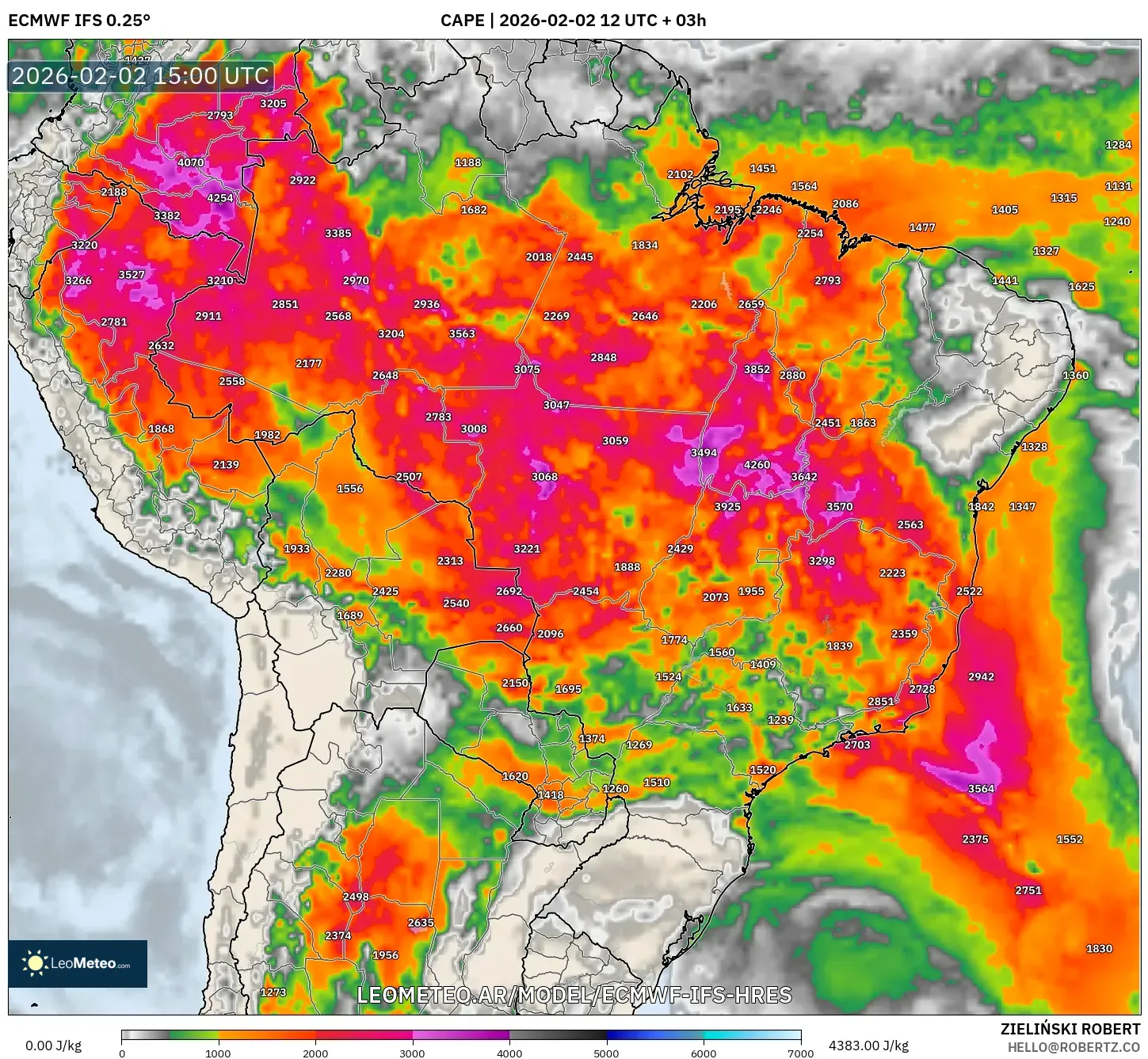 ECMWF IFS 0.25° model - Brasil, CAPE