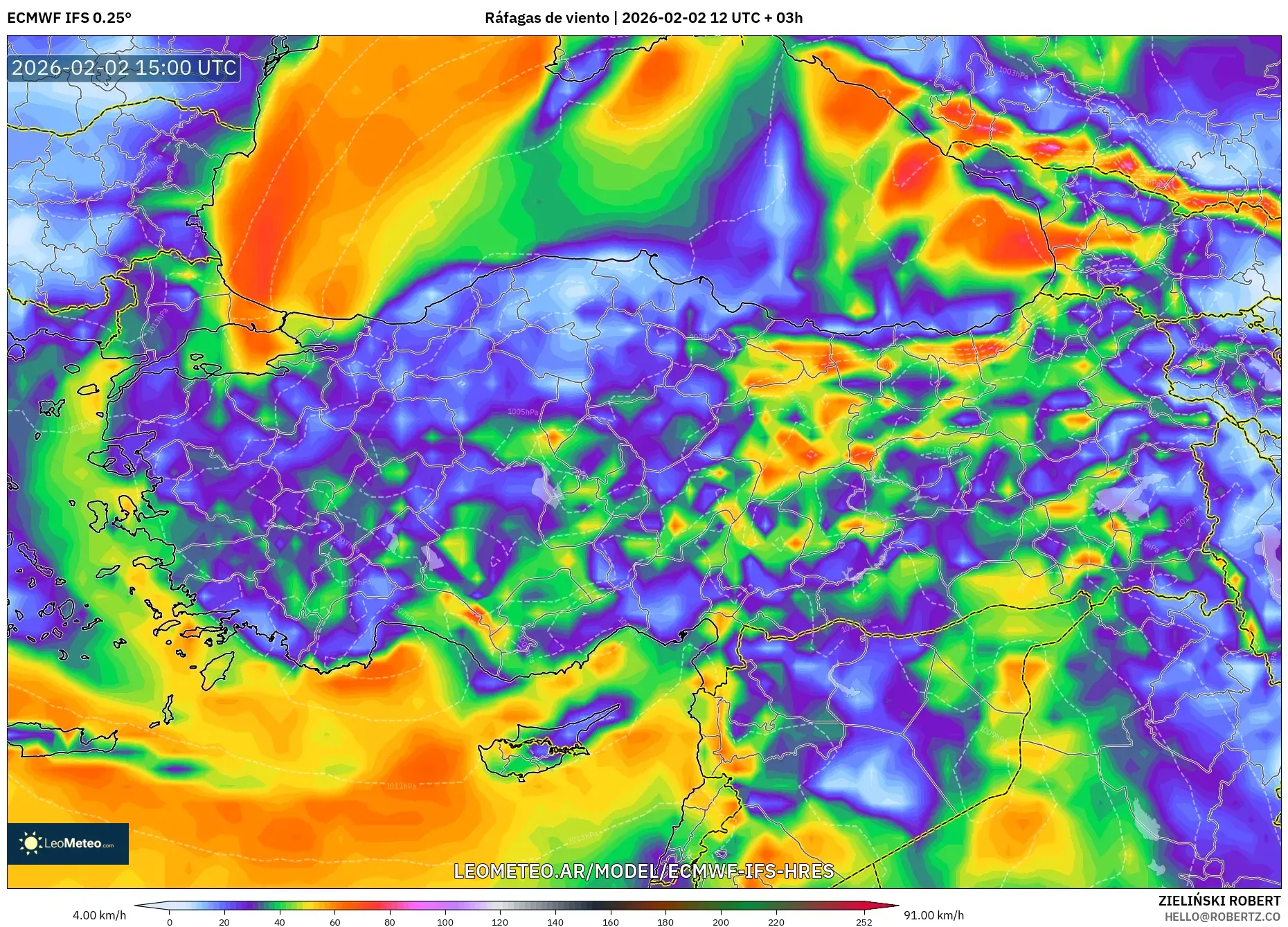 ECMWF IFS 0.25° model - Turquía, Ráfagas de viento