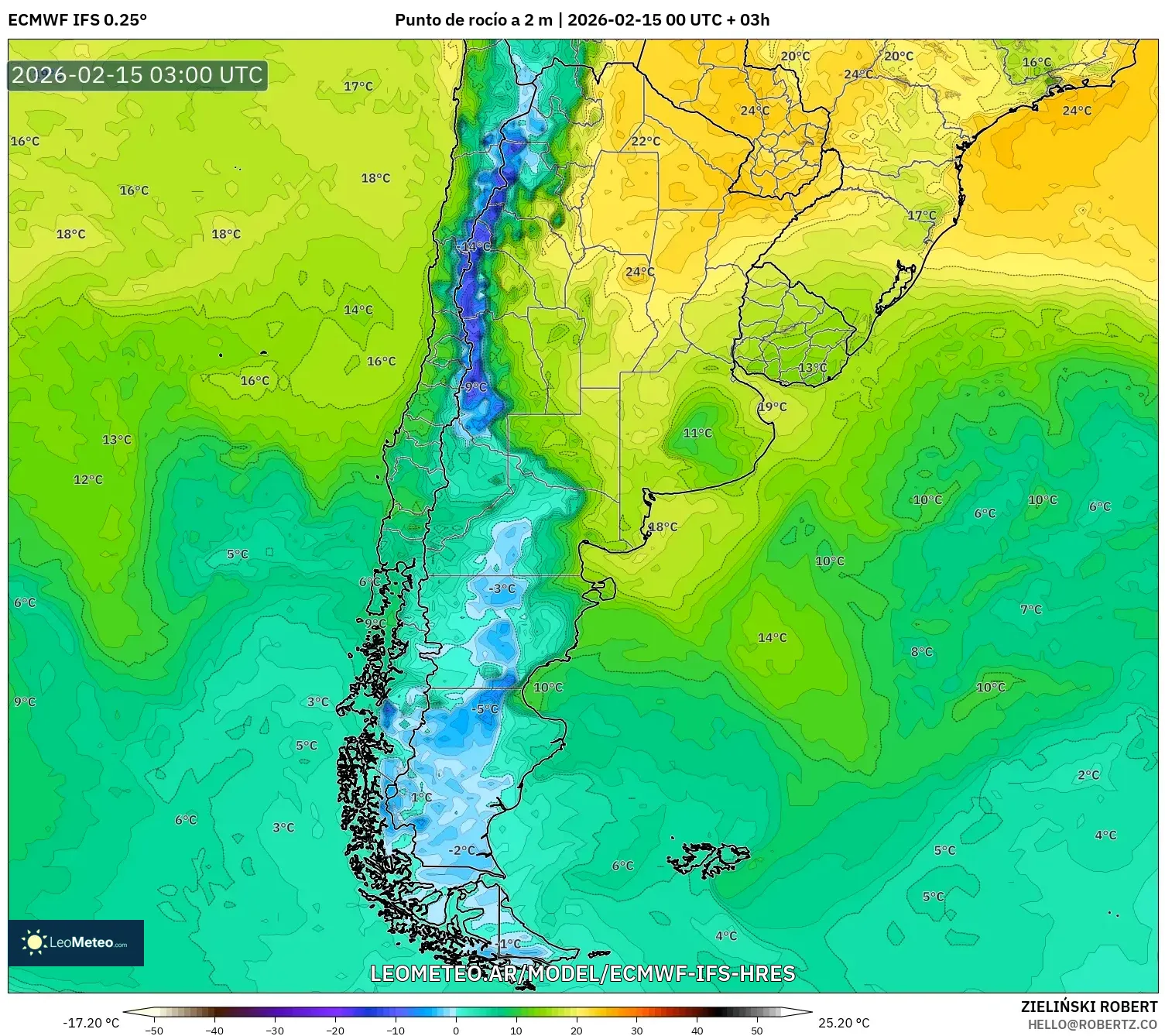 ECMWF IFS 0.25° model - Argentina, Punto de rocío a 2 m