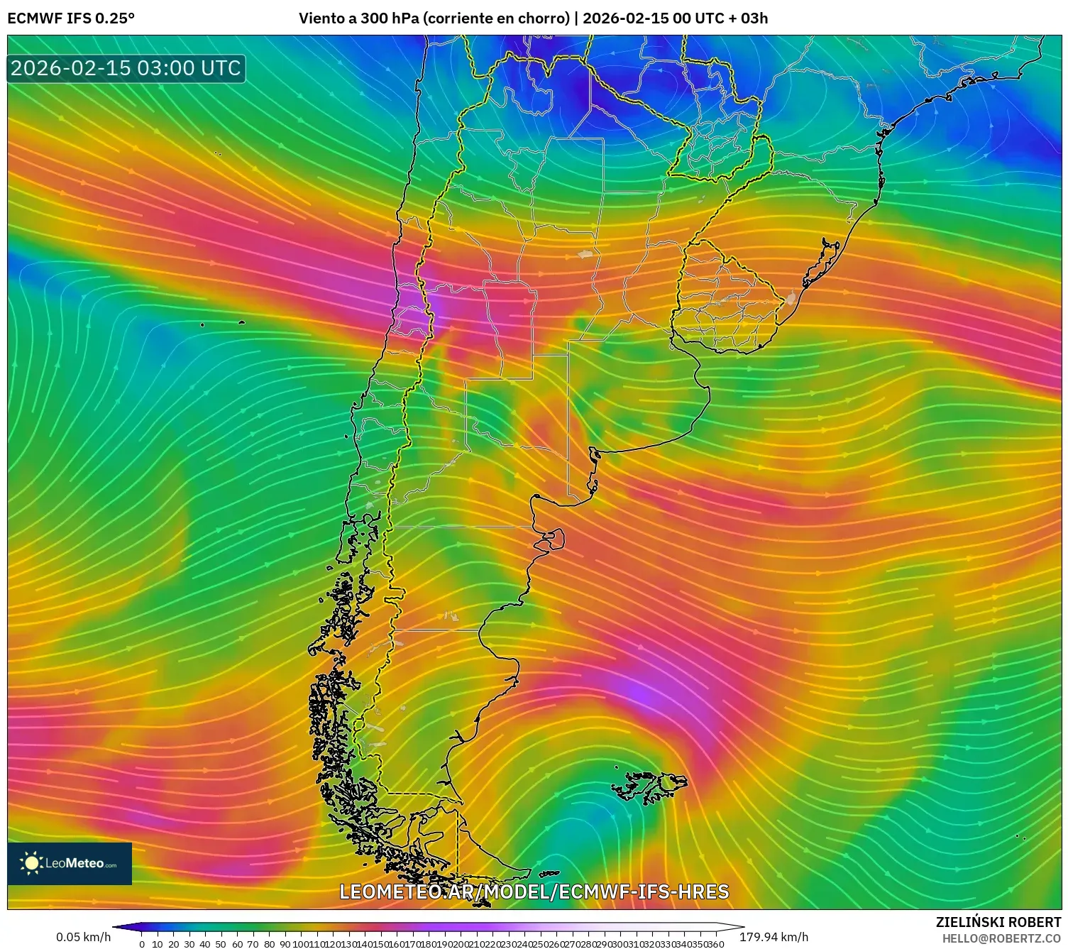 ECMWF IFS 0.25° model - Argentina, Viento a 300 hPa (corriente en chorro)