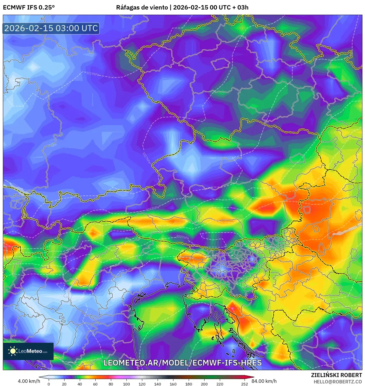ECMWF IFS 0.25° model - Austria, Ráfagas de viento