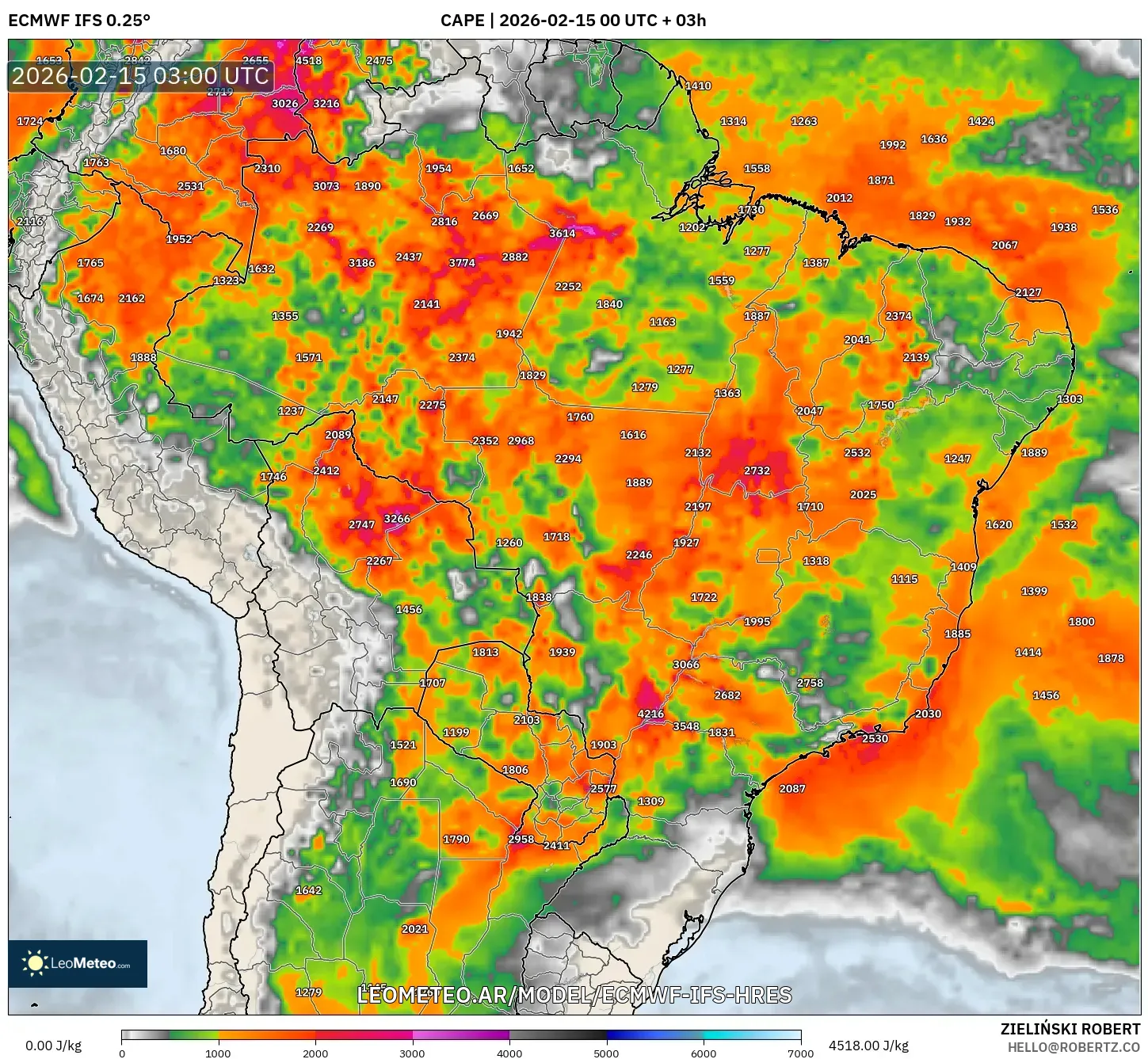 ECMWF IFS 0.25° model - Brasil, CAPE