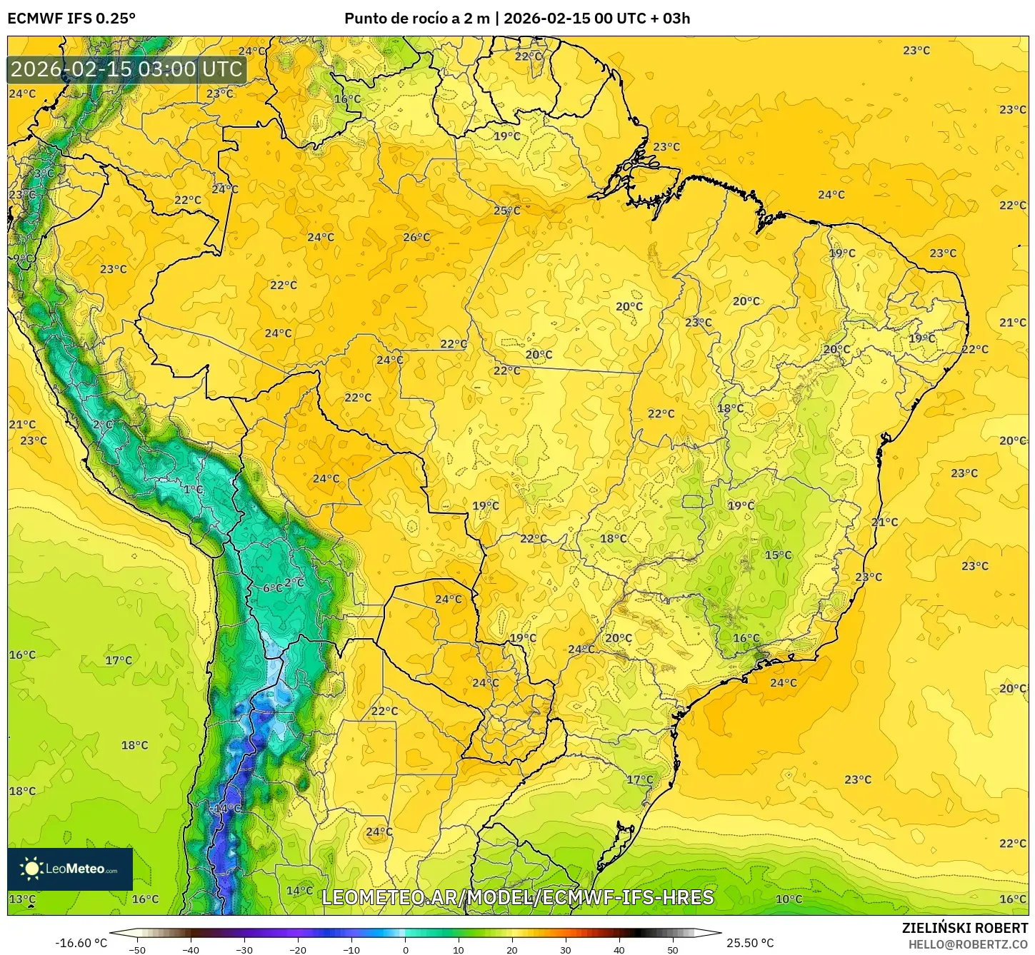 ECMWF IFS 0.25° model - Brasil, Punto de rocío a 2 m