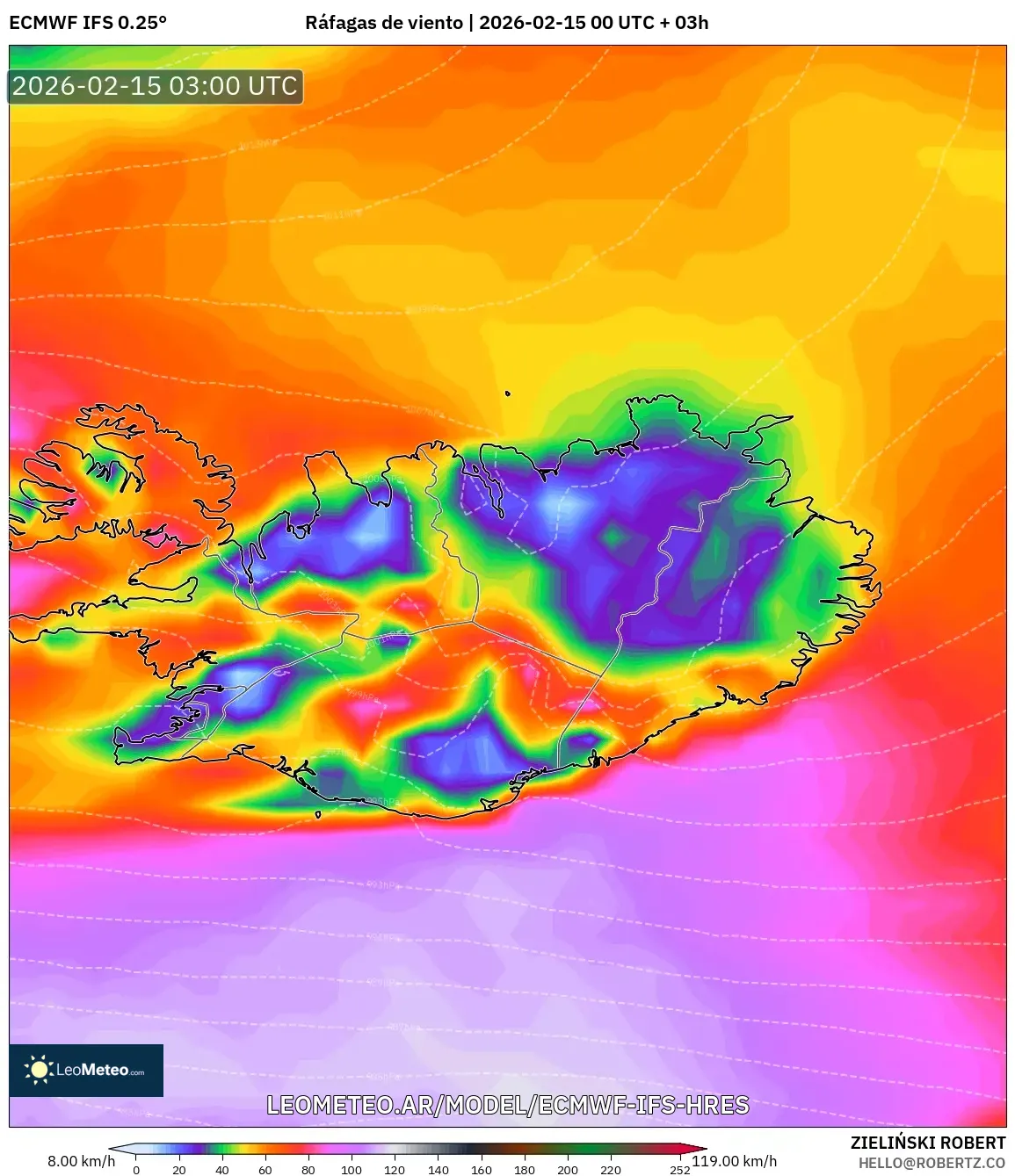 ECMWF IFS 0.25° model - Islandia, Ráfagas de viento