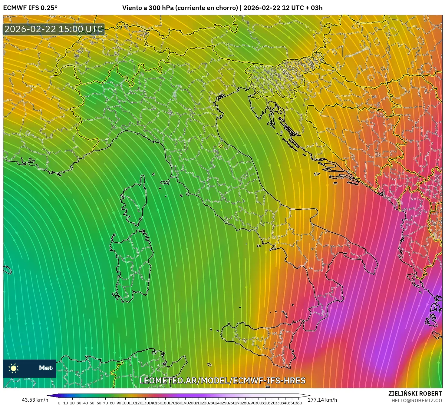 ECMWF IFS 0.25° model - Włochy, Wiatr na 300 hPa (prąd strumieniowy)