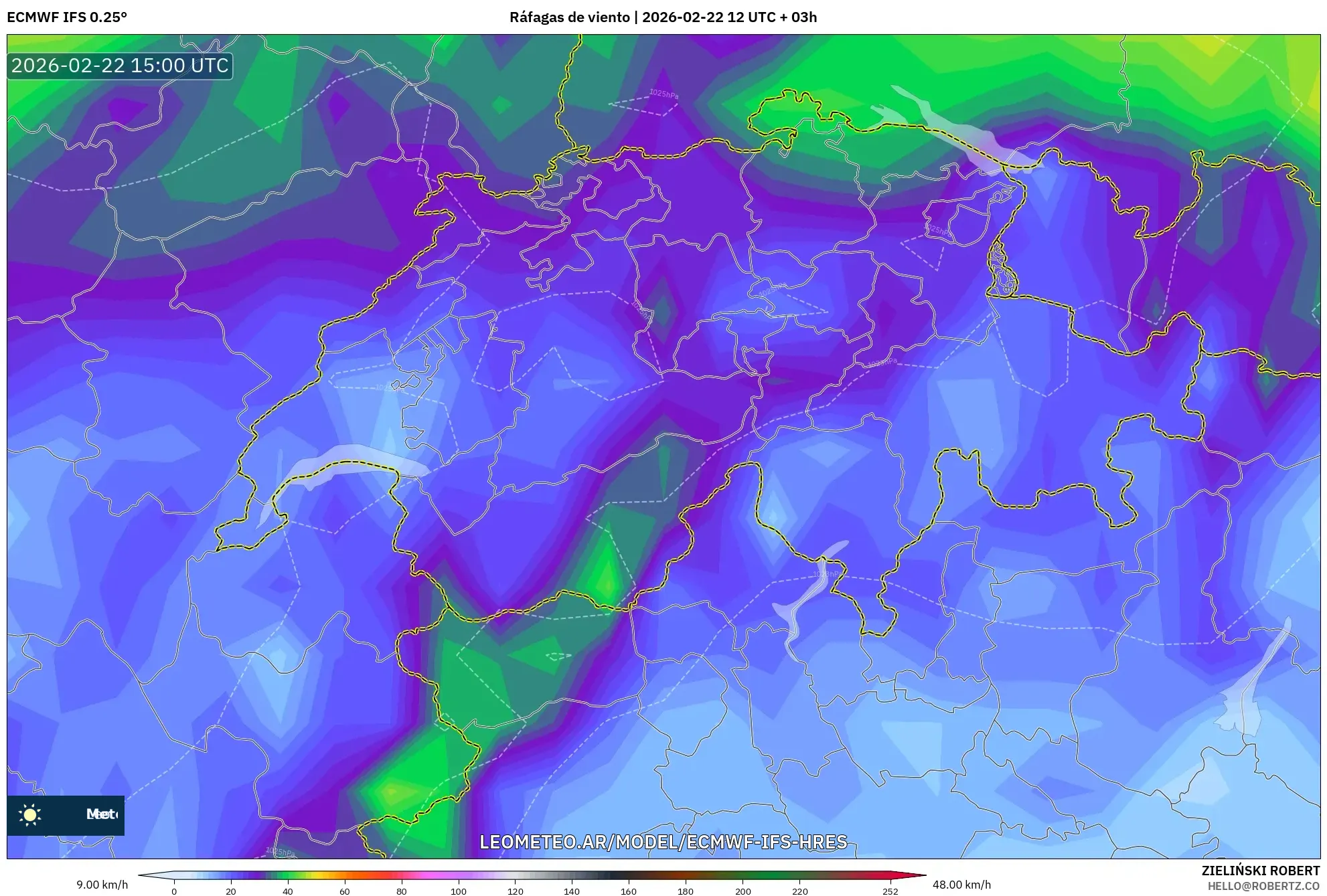 ECMWF IFS 0.25° model - Szwajcaria, Porywy wiatru