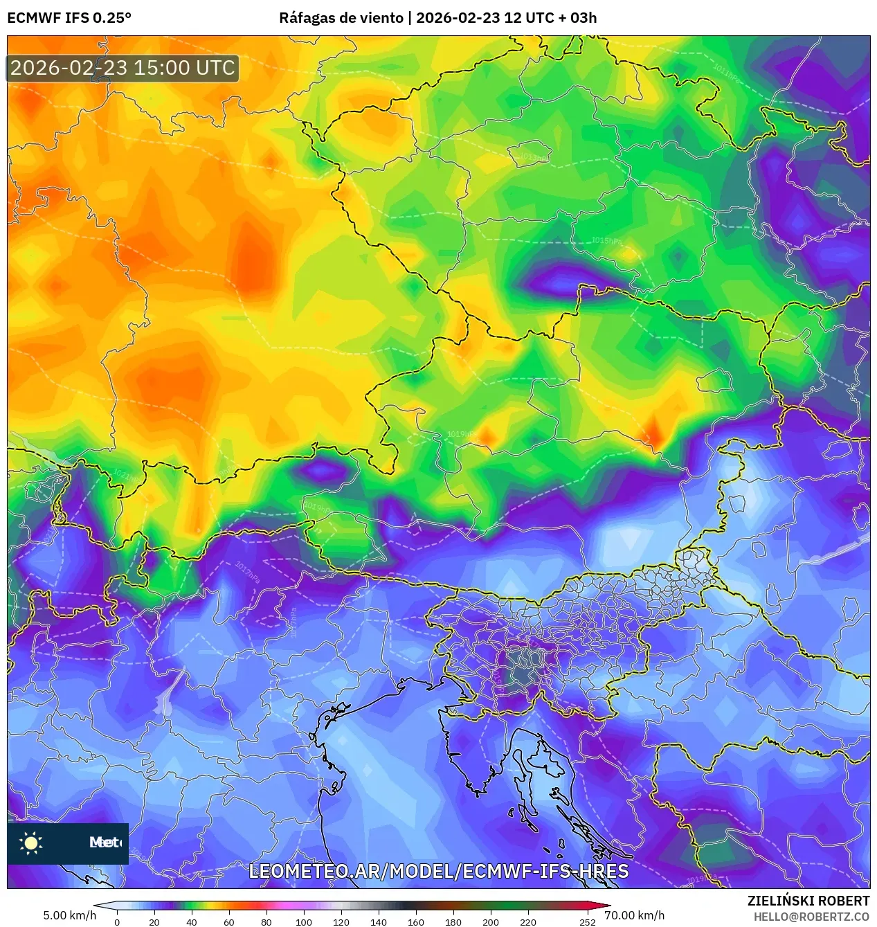 ECMWF IFS 0.25° model - Austria, Ráfagas de viento