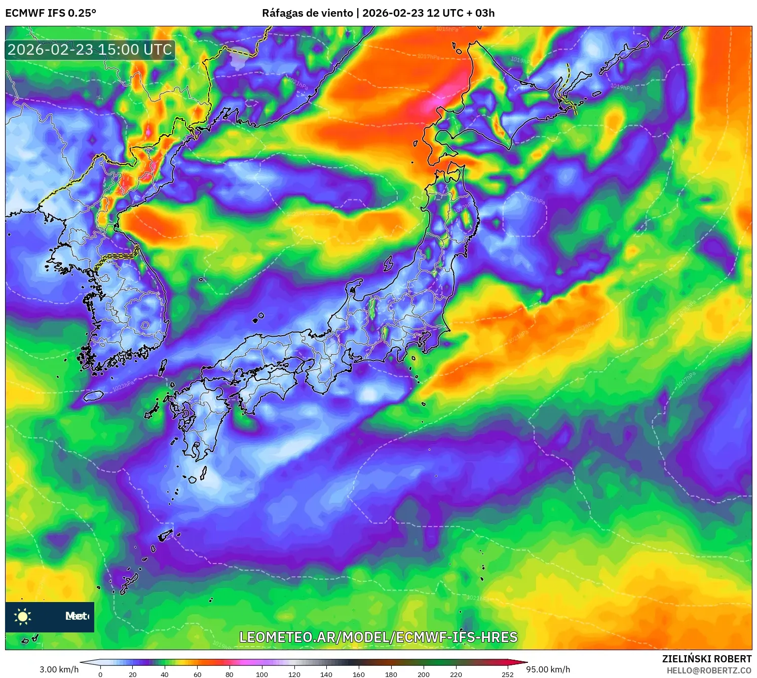 ECMWF IFS 0.25° model - Japón, Ráfagas de viento
