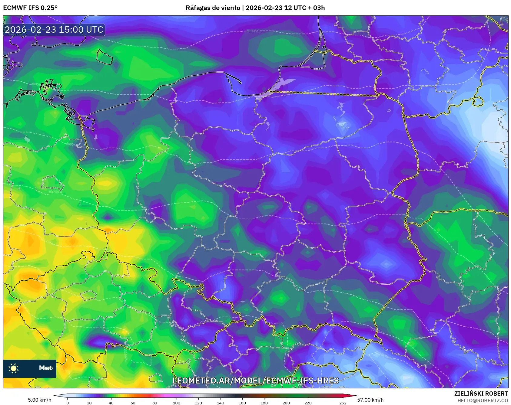 ECMWF IFS 0.25° model - Polonia, Ráfagas de viento